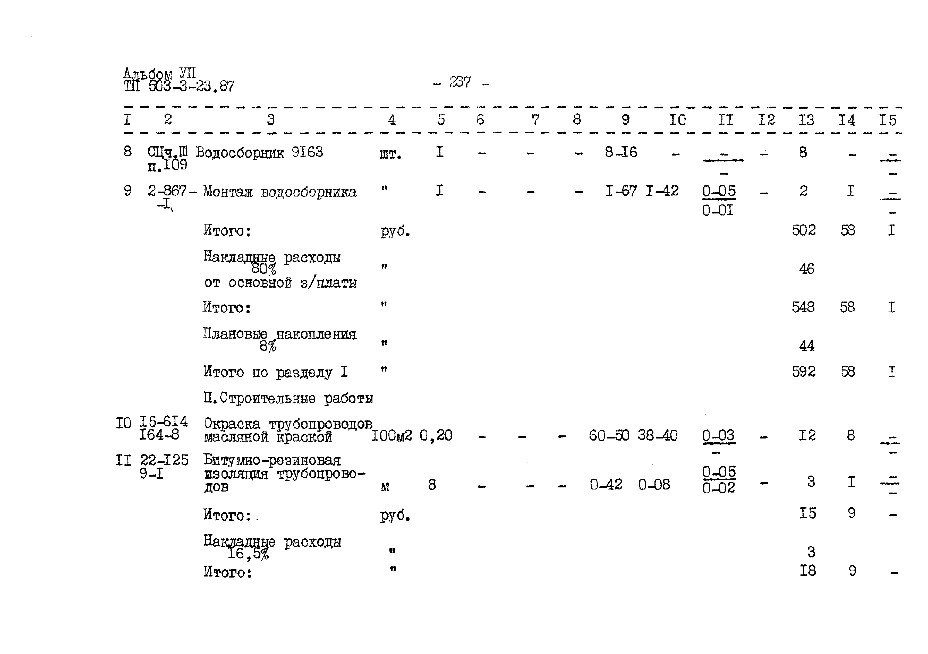 Типовой проект 503-3-23.87