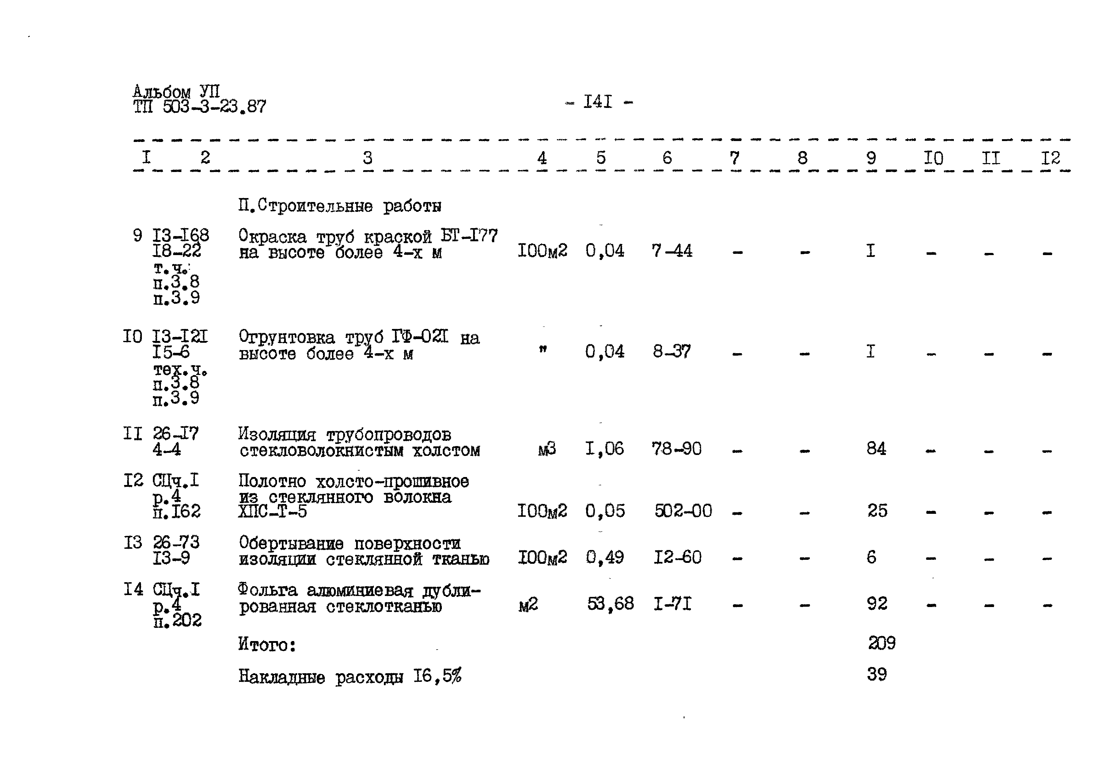 Типовой проект 503-3-23.87