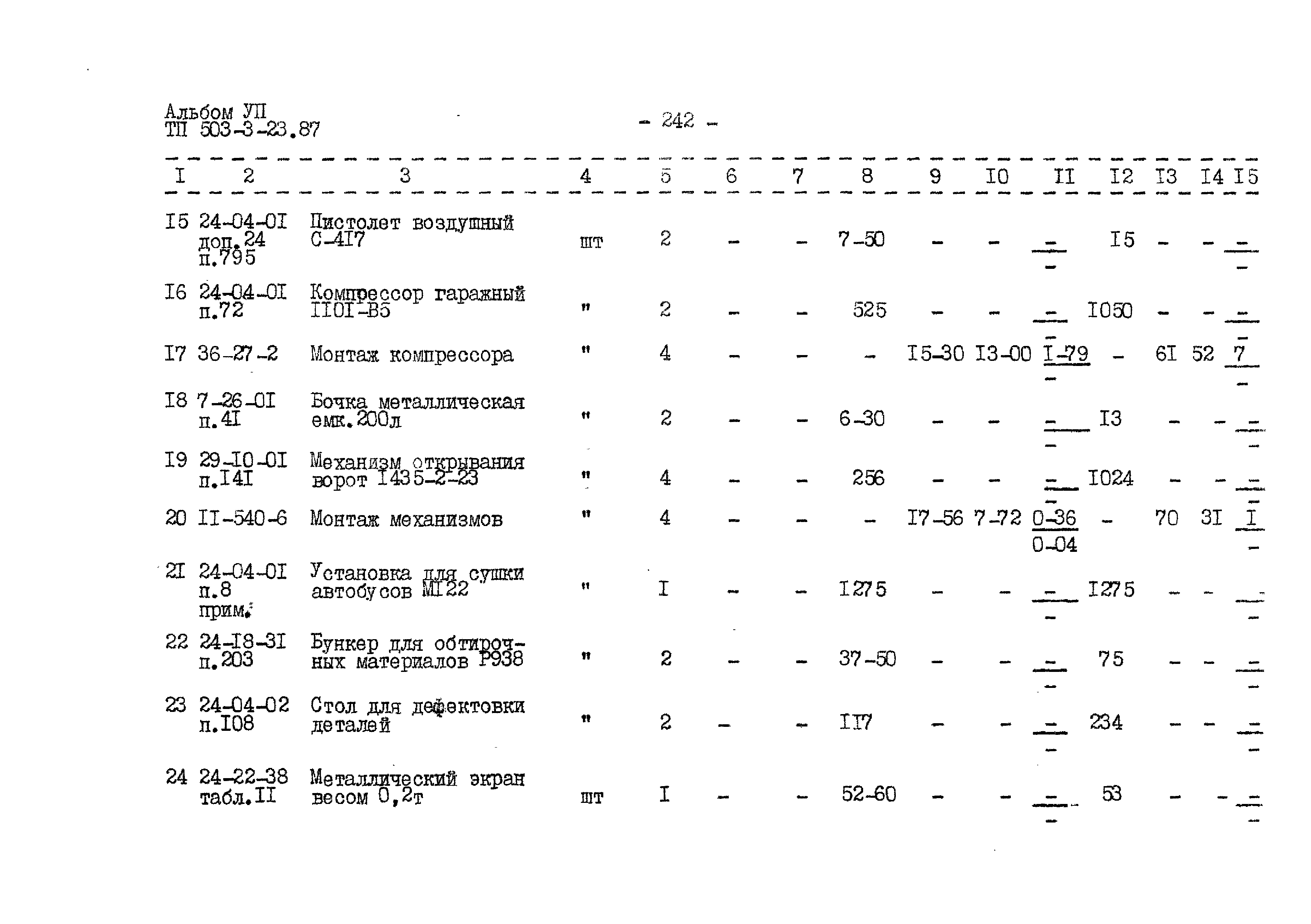 Типовой проект 503-3-23.87