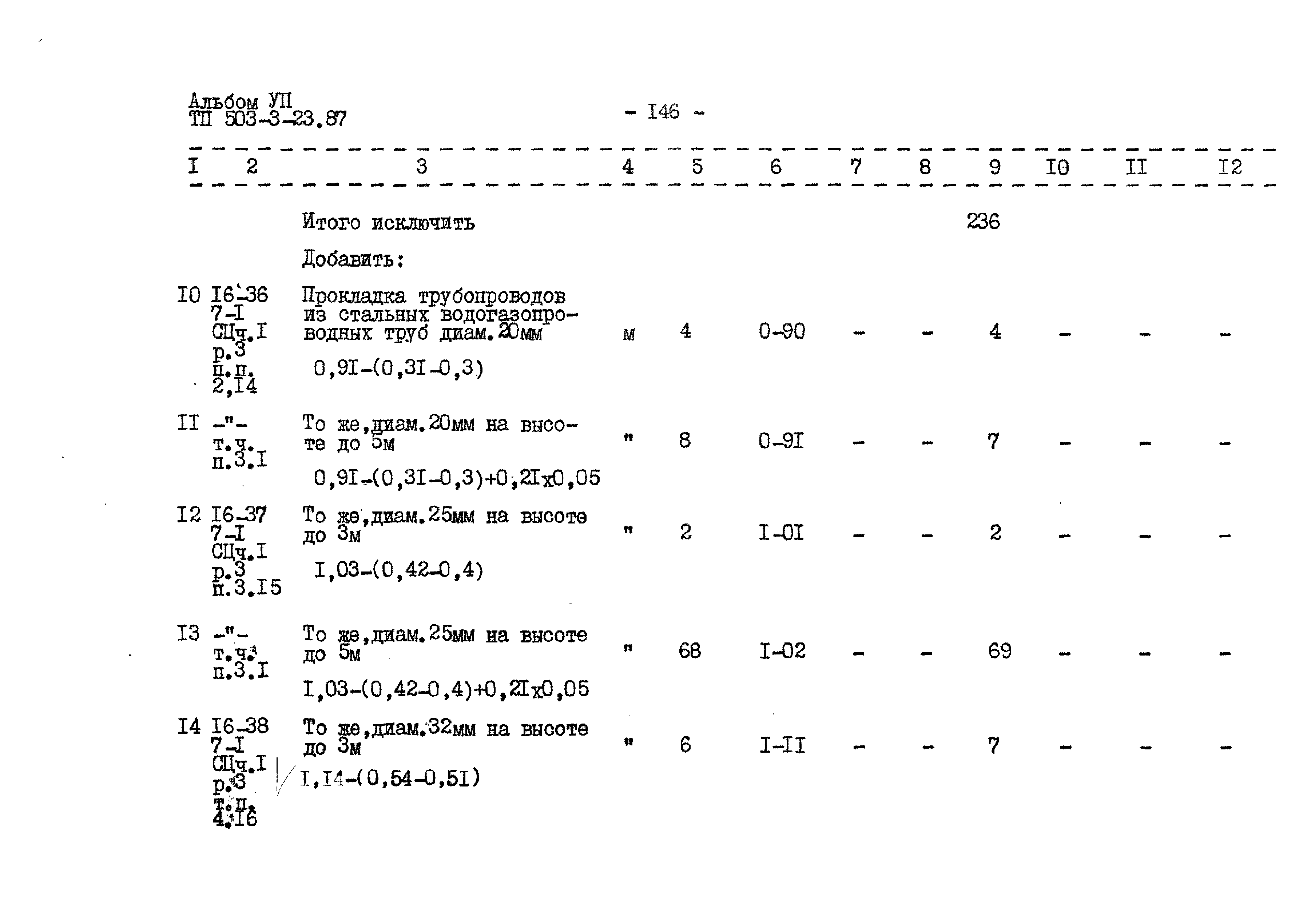 Типовой проект 503-3-23.87