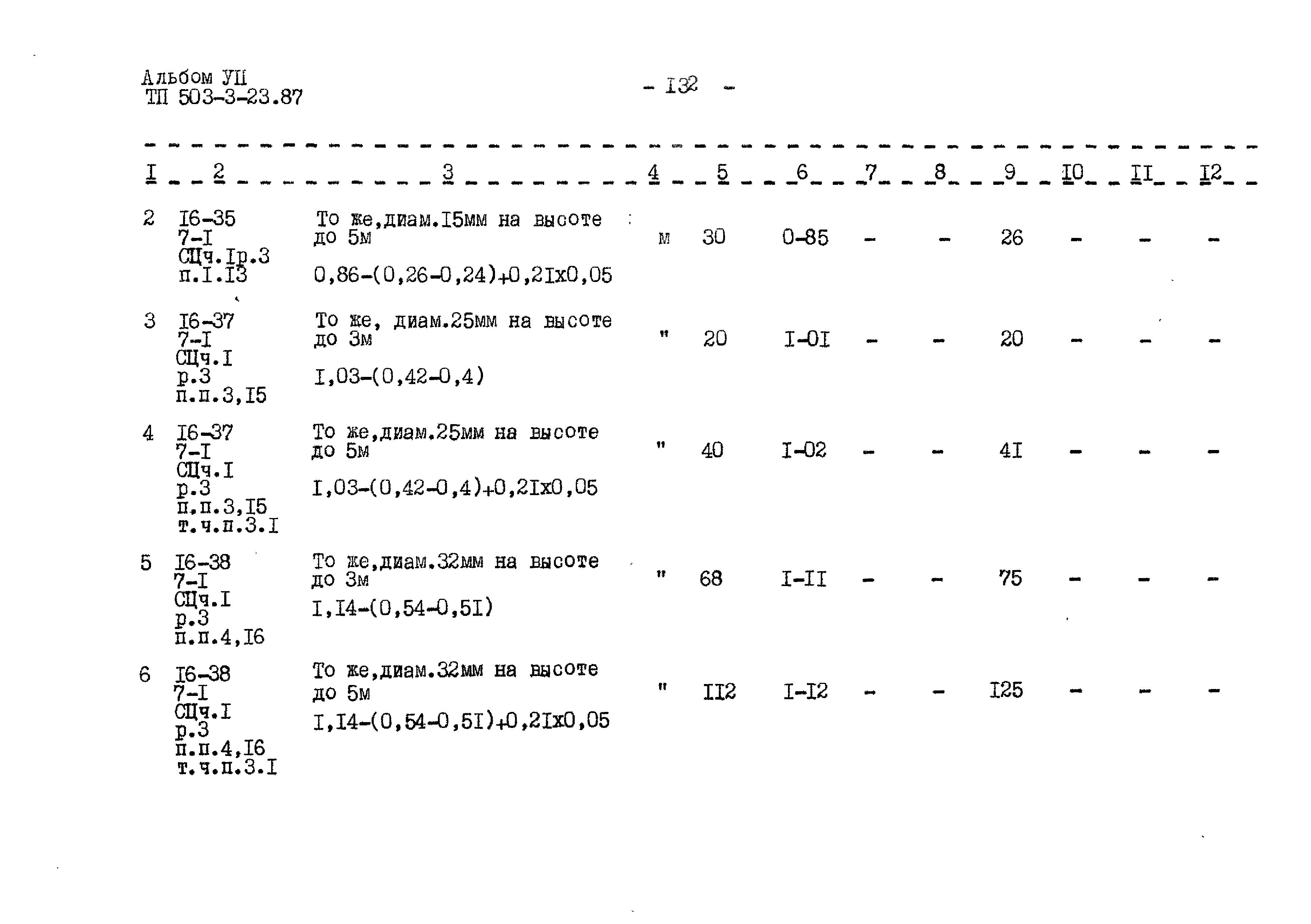 Типовой проект 503-3-23.87