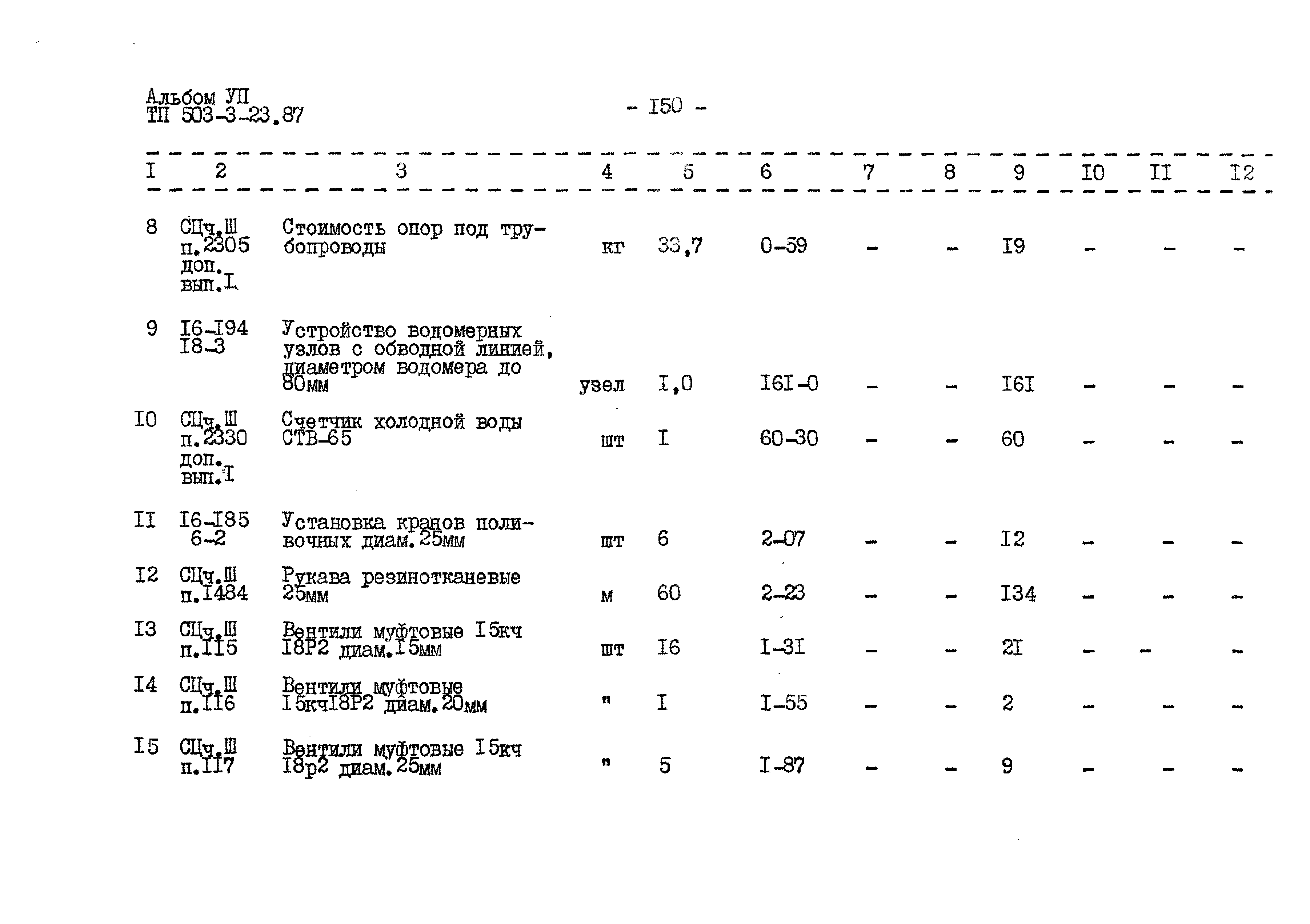 Типовой проект 503-3-23.87