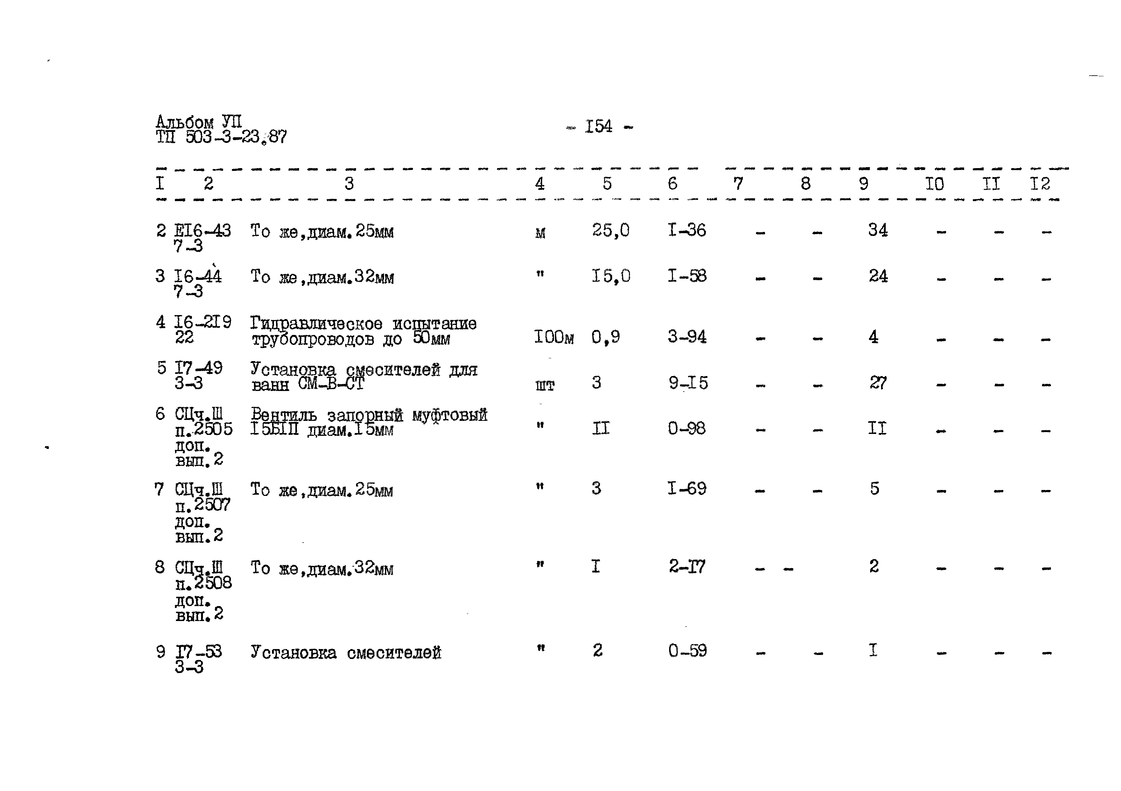 Типовой проект 503-3-23.87