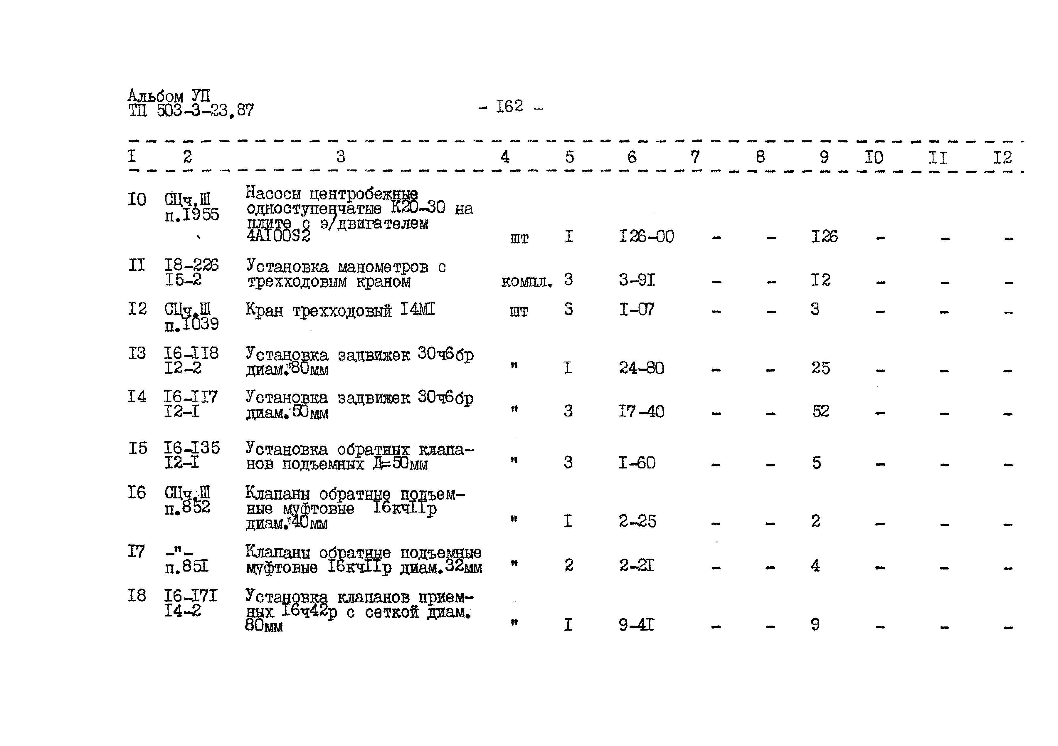 Типовой проект 503-3-23.87