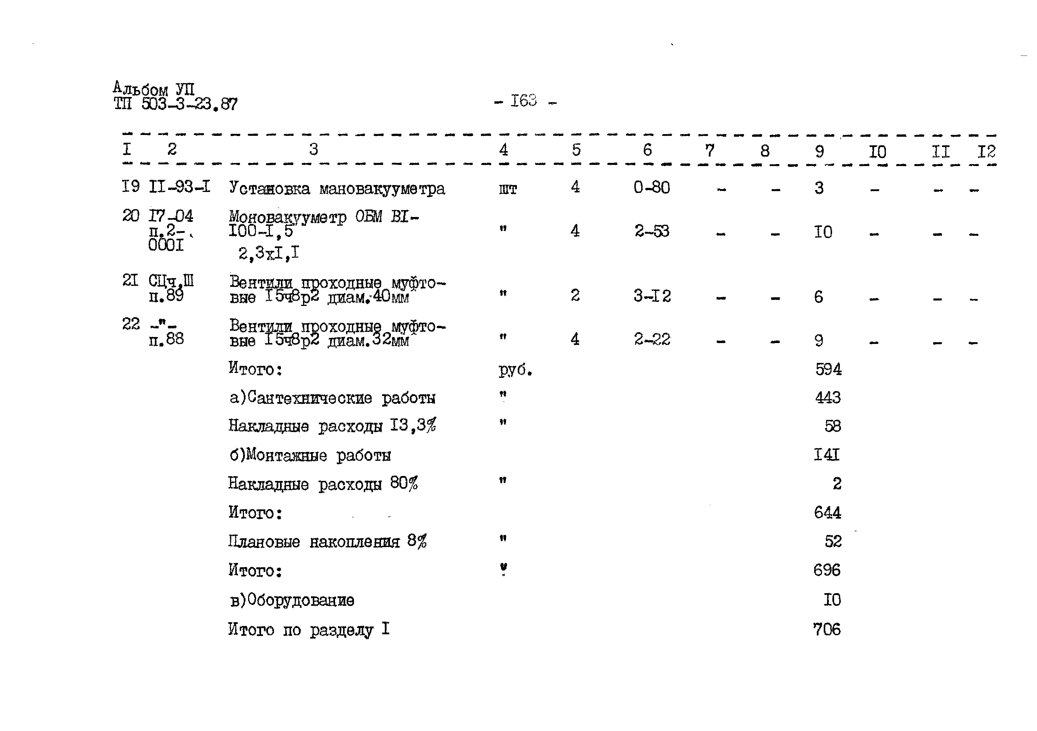 Типовой проект 503-3-23.87