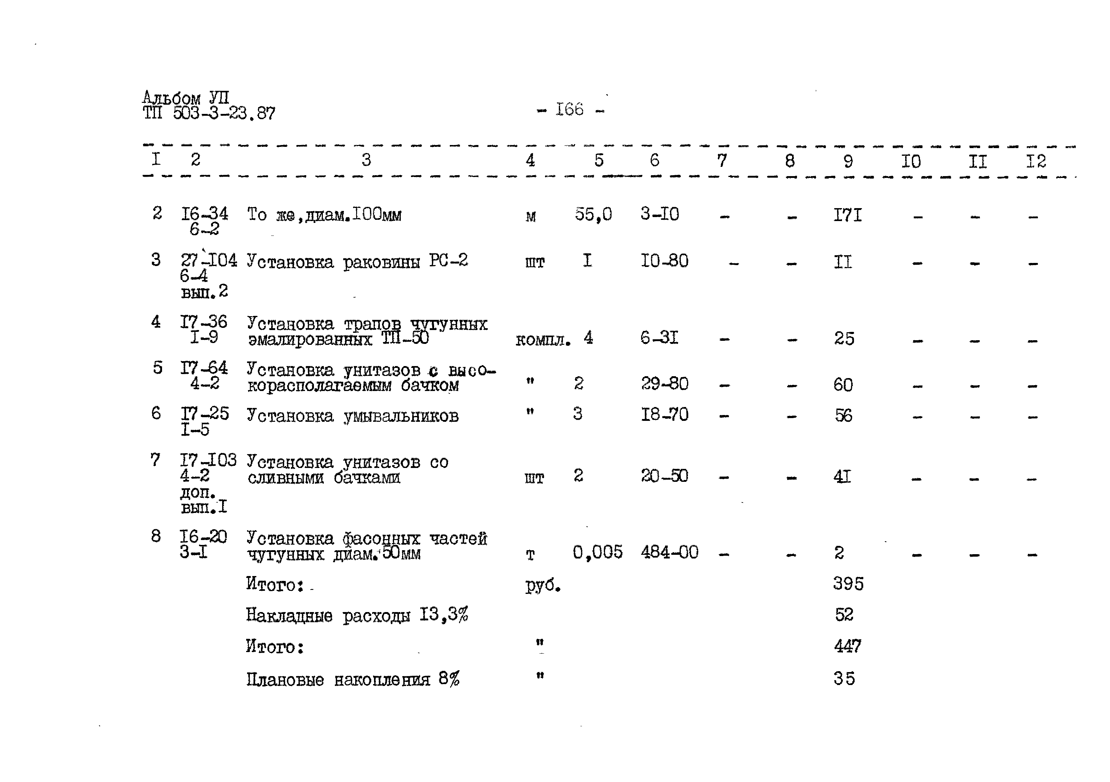 Типовой проект 503-3-23.87