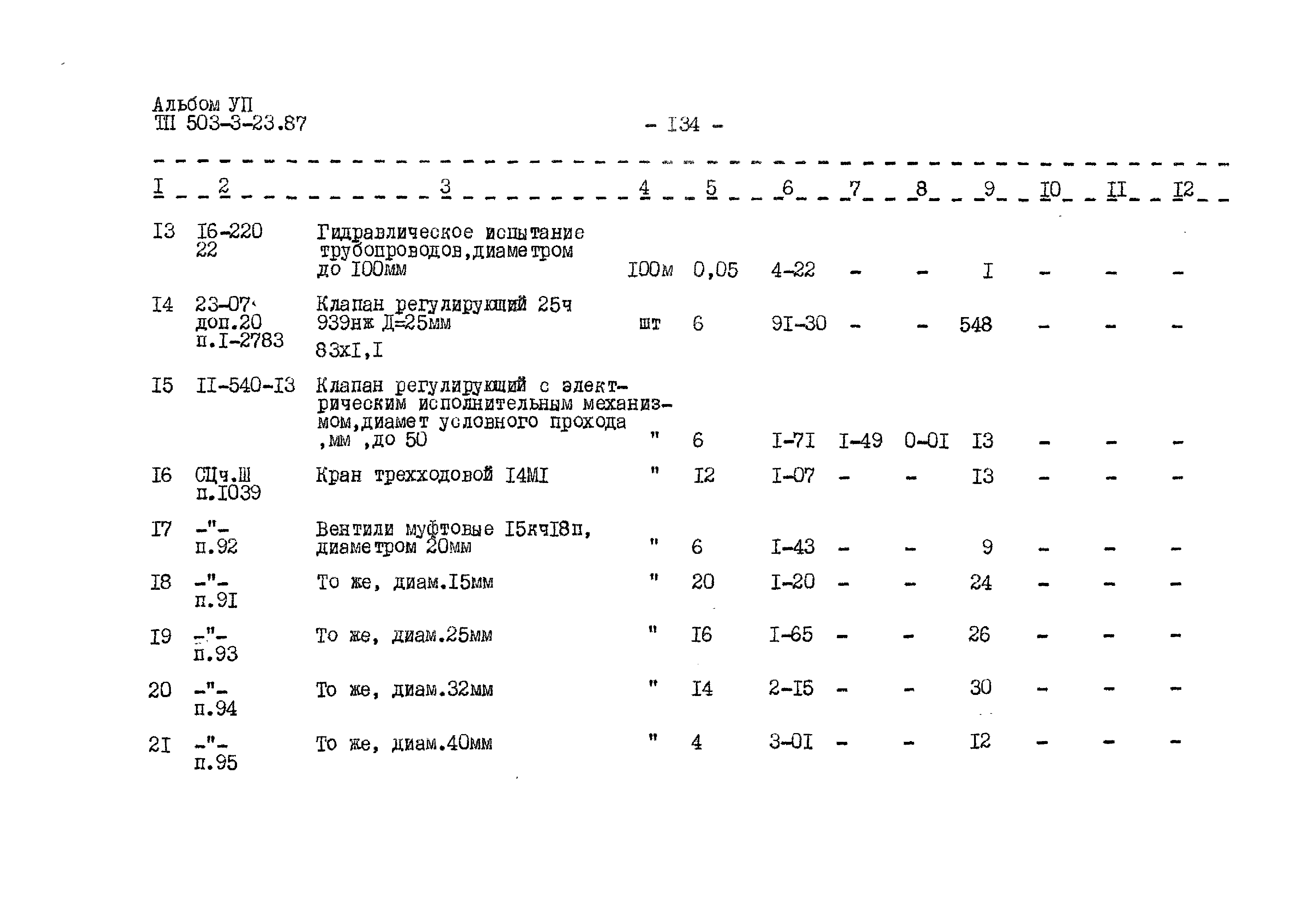 Типовой проект 503-3-23.87