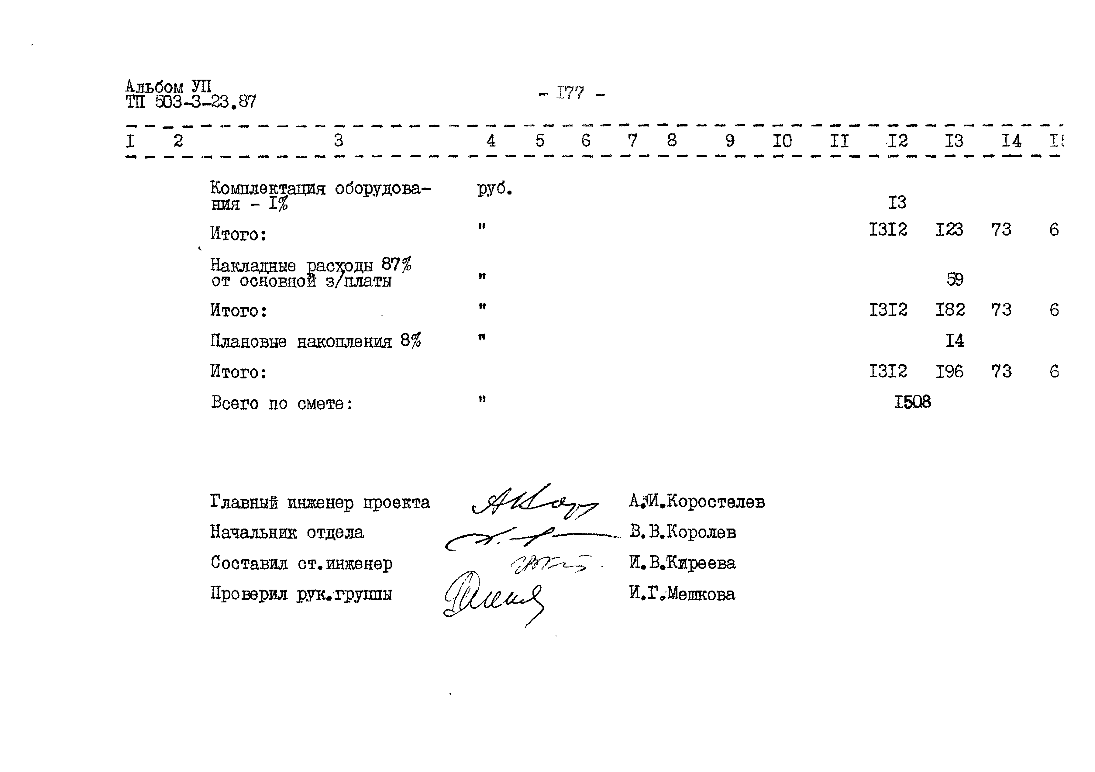 Типовой проект 503-3-23.87