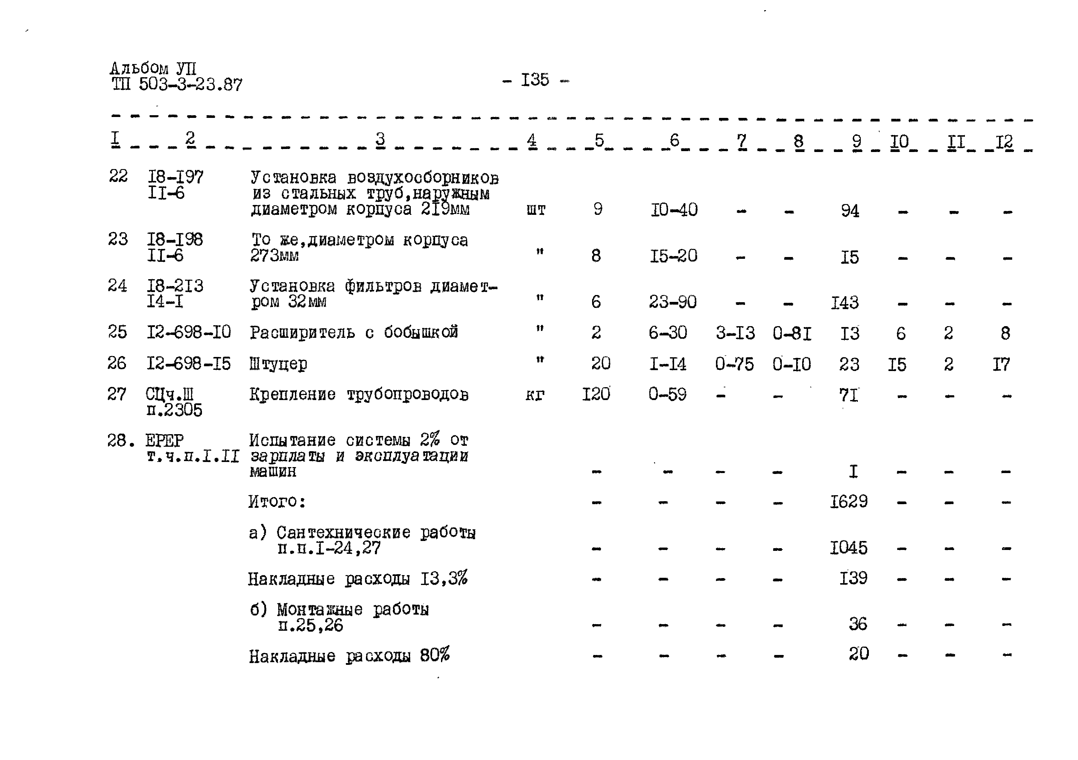 Типовой проект 503-3-23.87