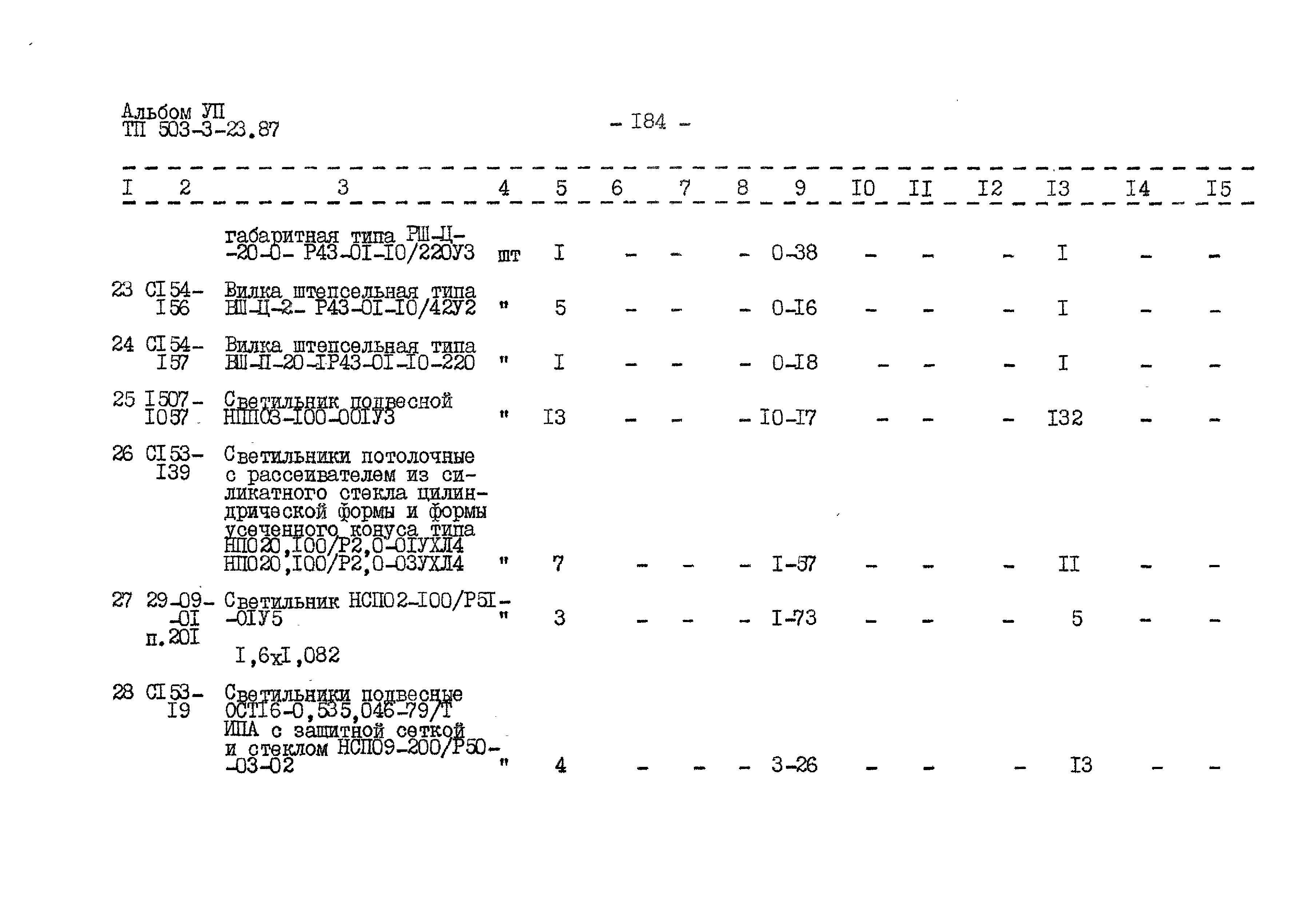 Типовой проект 503-3-23.87