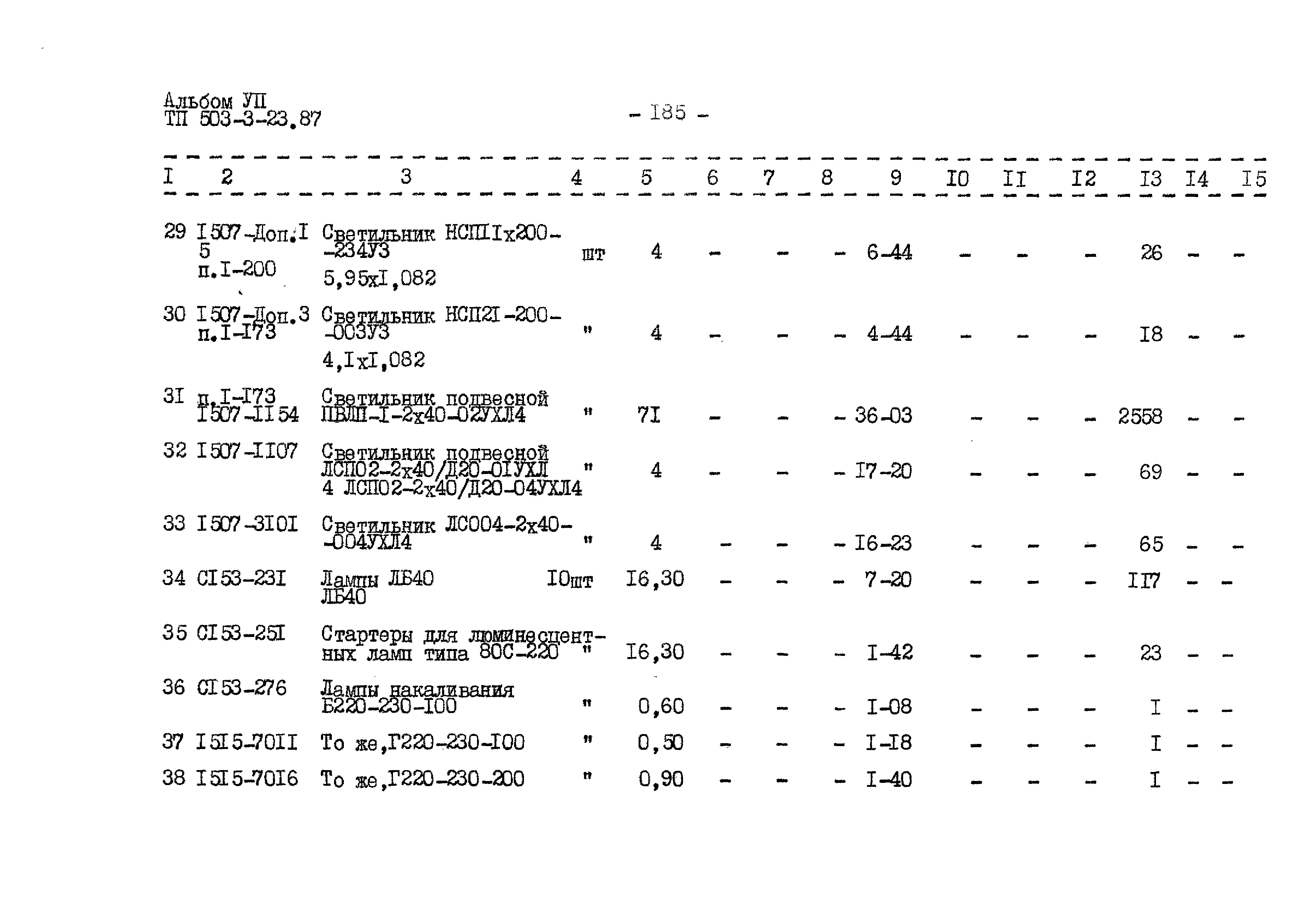 Типовой проект 503-3-23.87