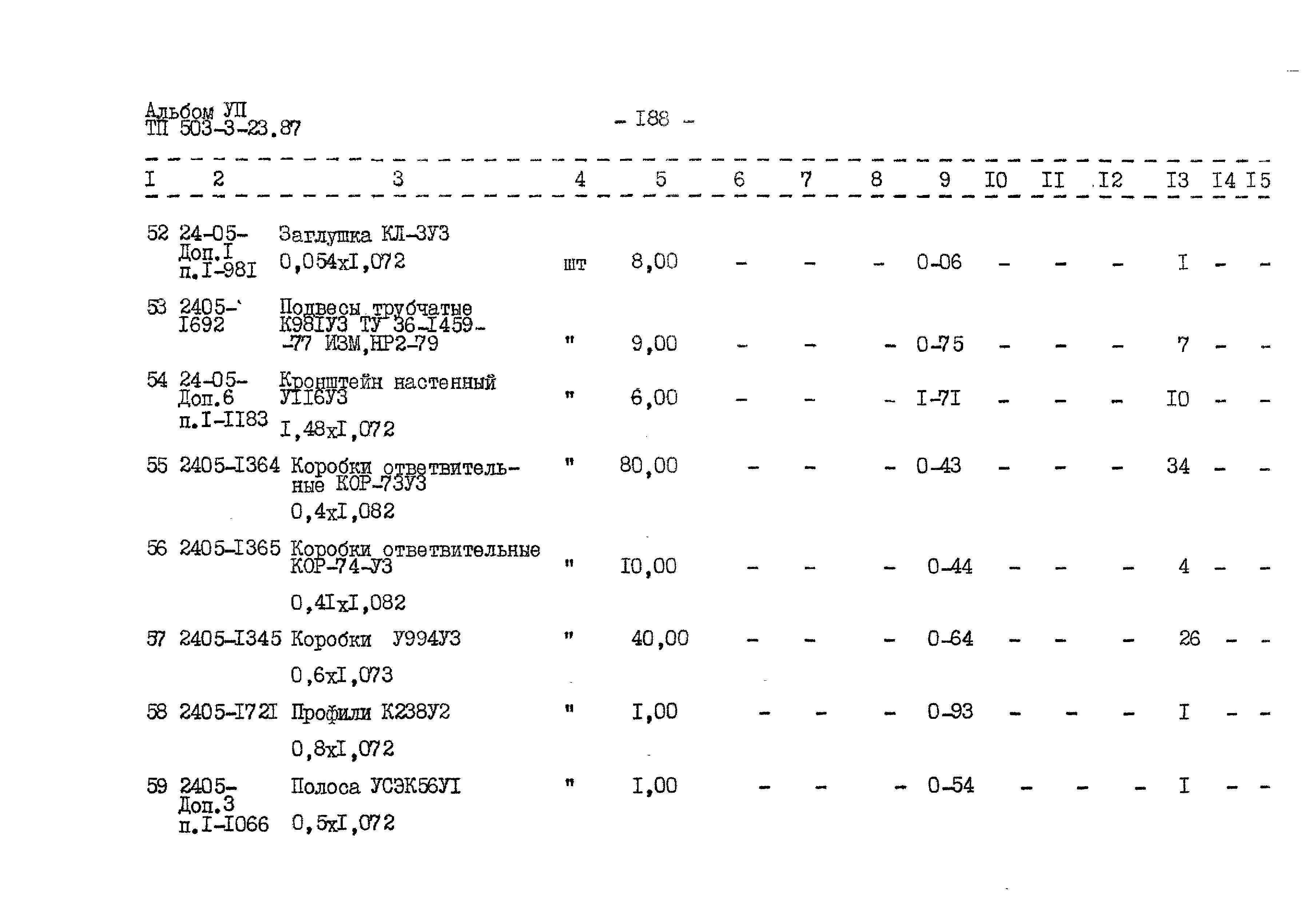 Типовой проект 503-3-23.87