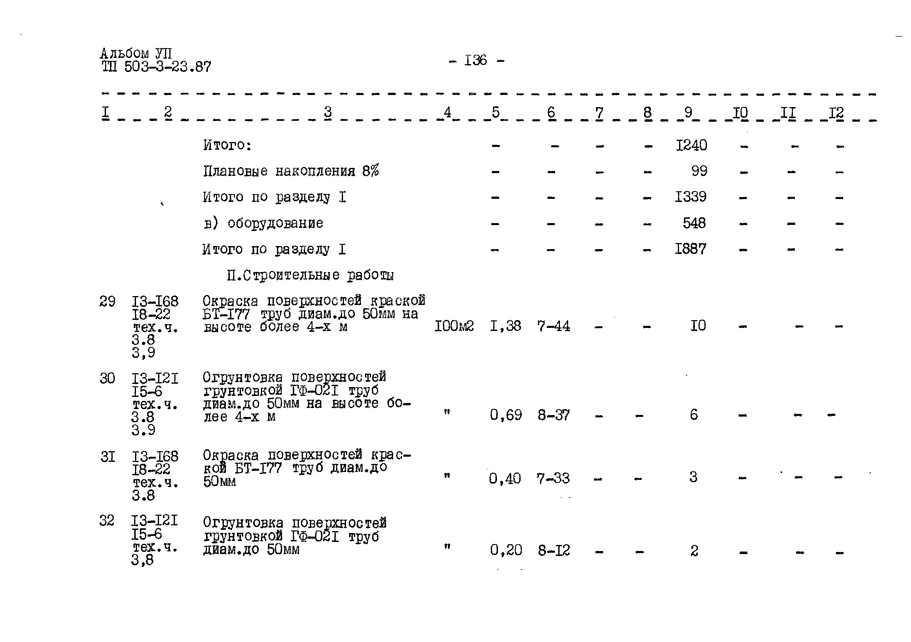 Типовой проект 503-3-23.87