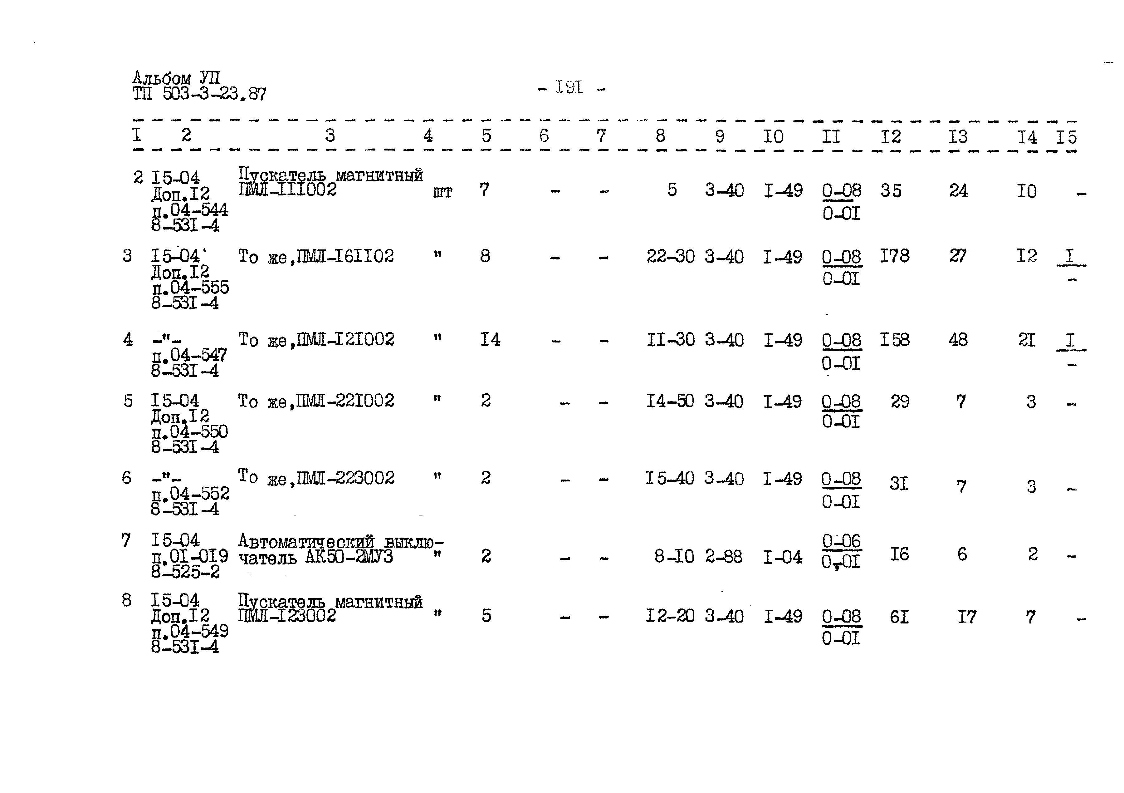 Типовой проект 503-3-23.87