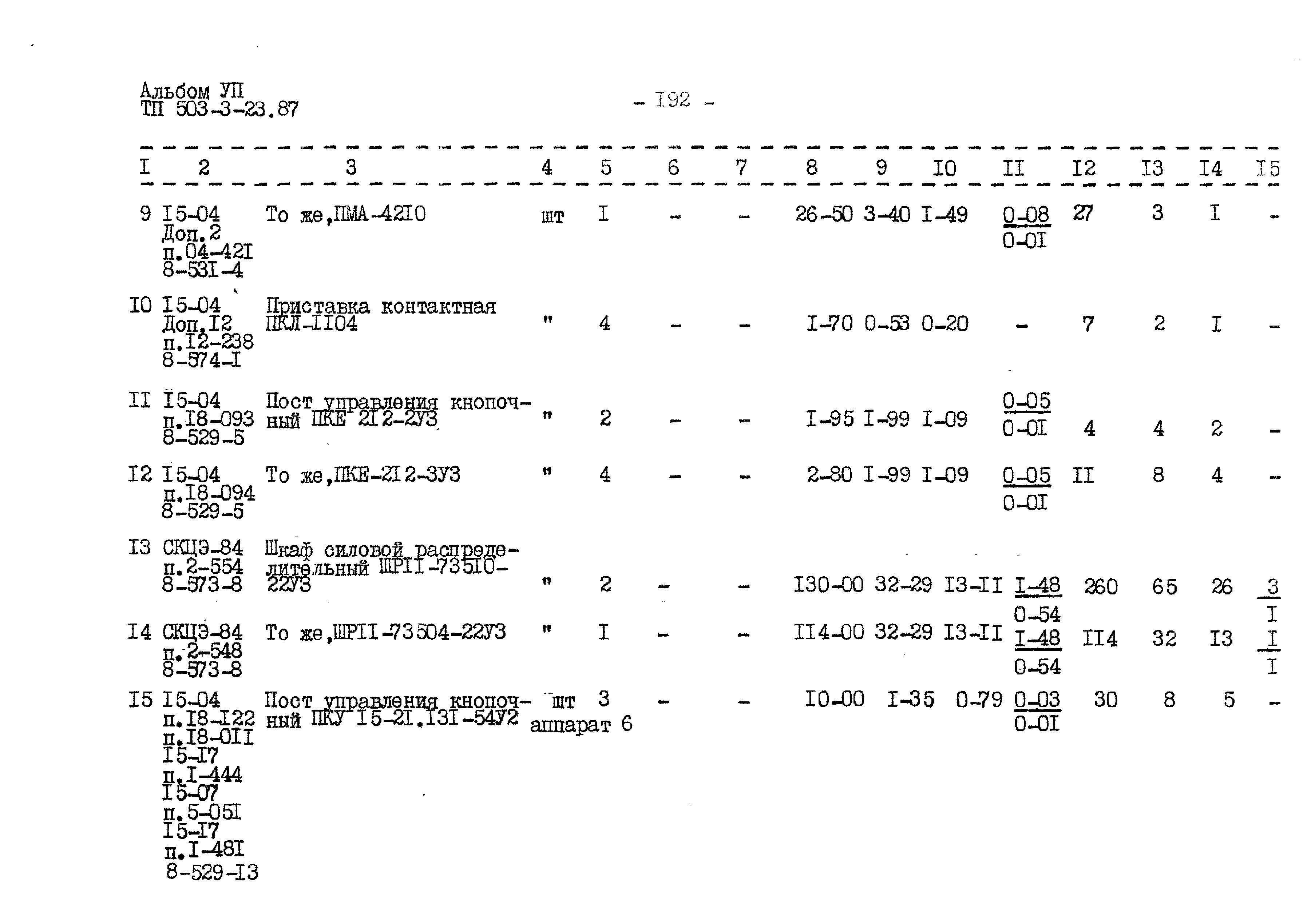 Типовой проект 503-3-23.87