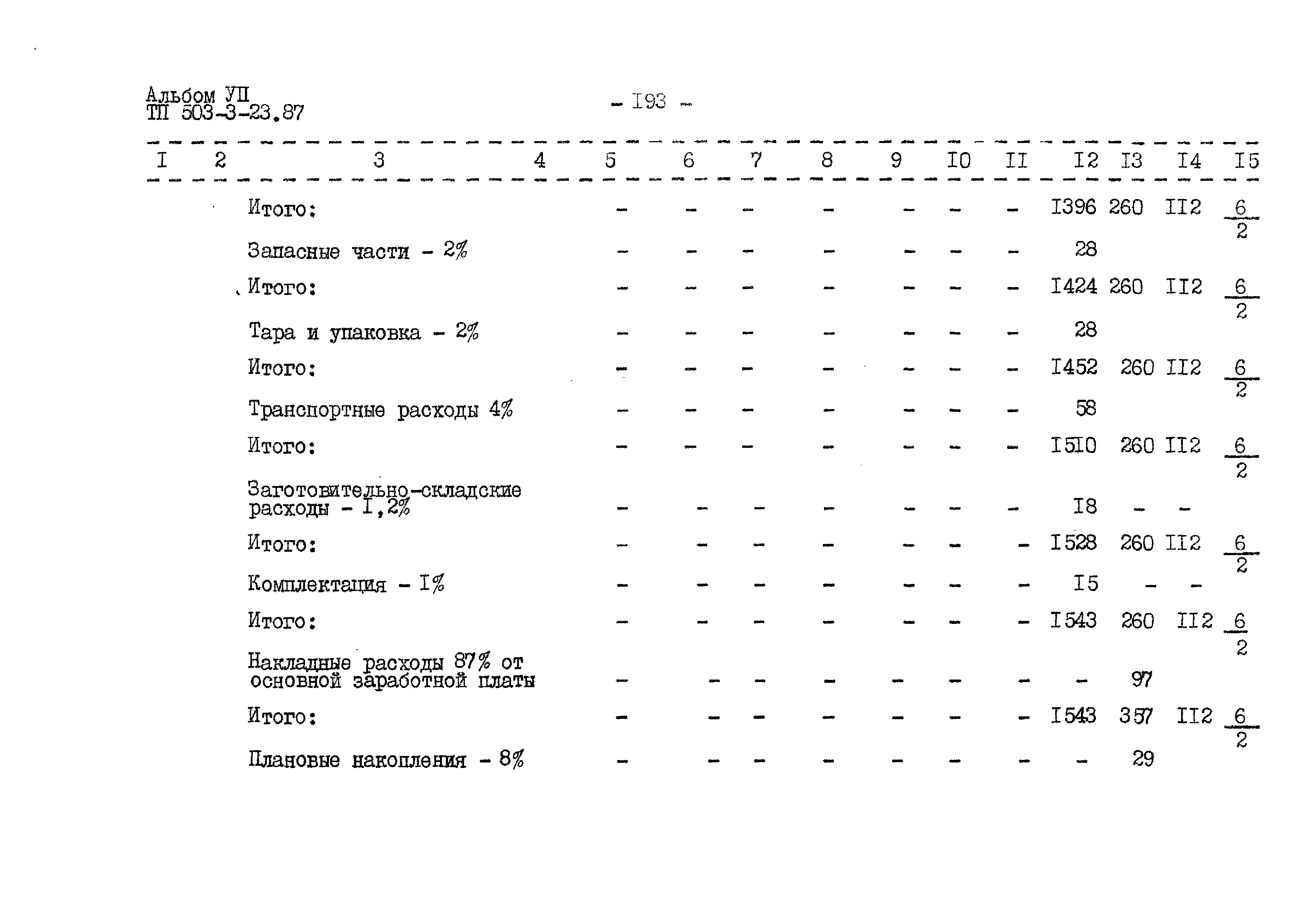 Типовой проект 503-3-23.87