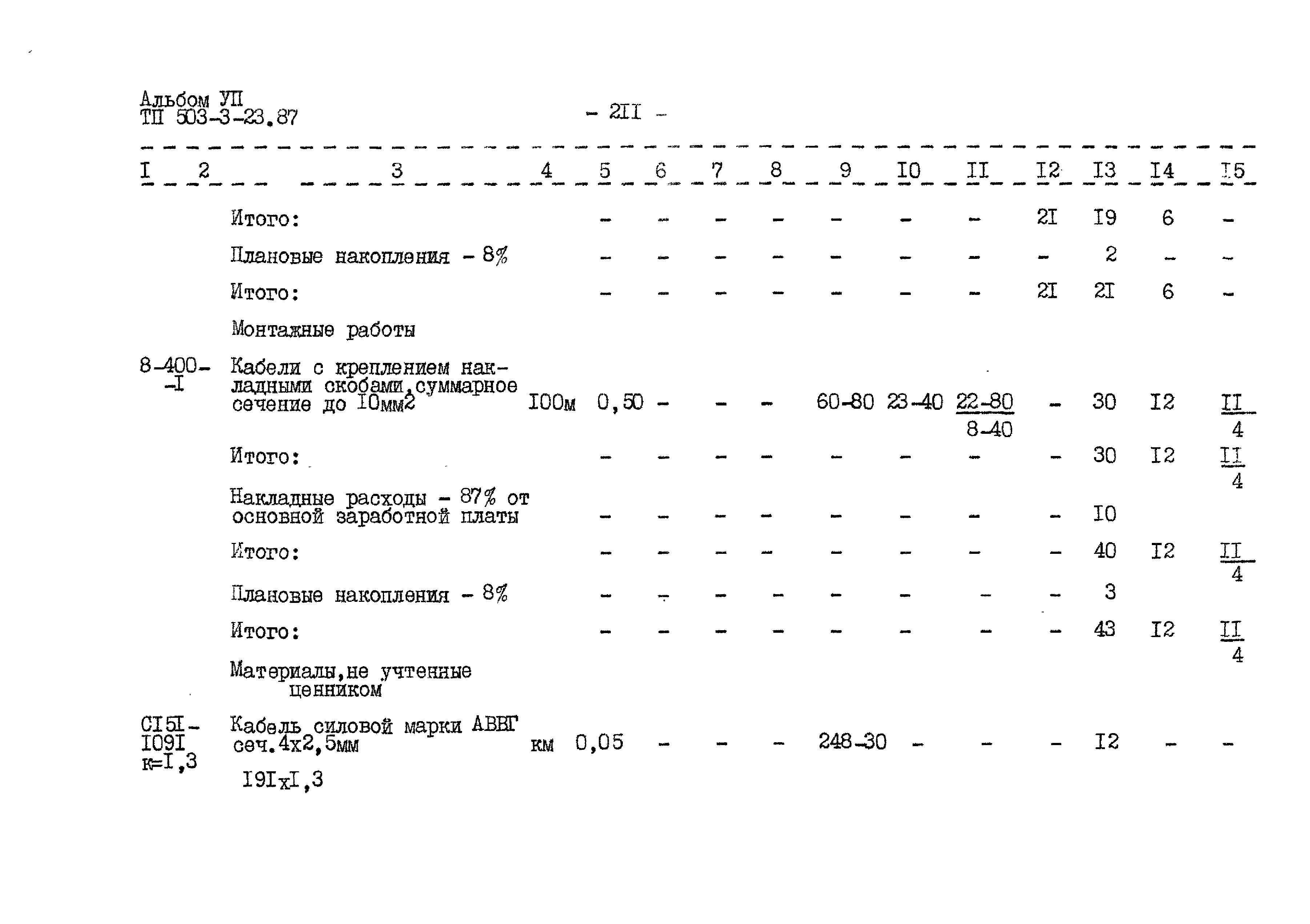 Типовой проект 503-3-23.87