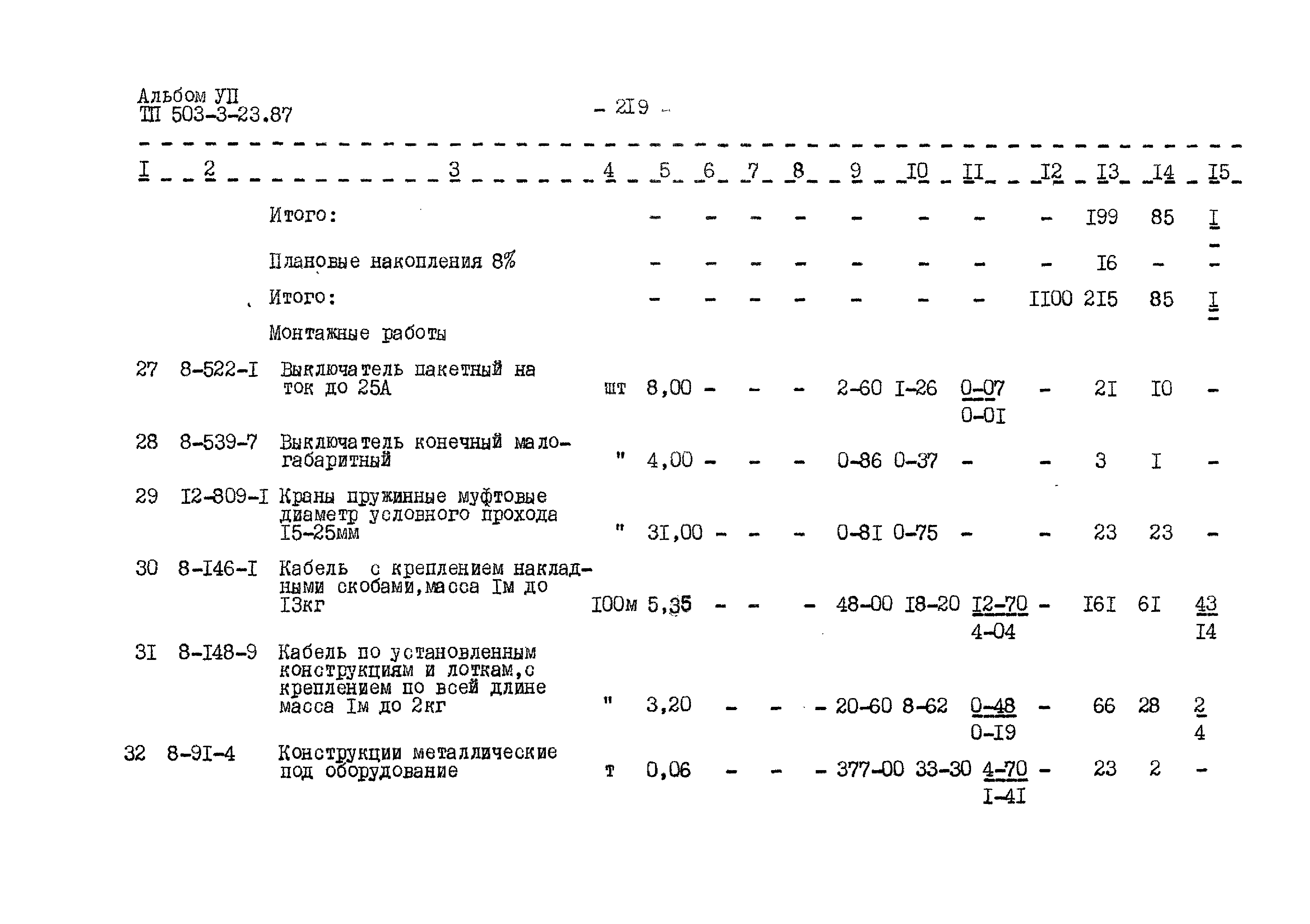 Типовой проект 503-3-23.87