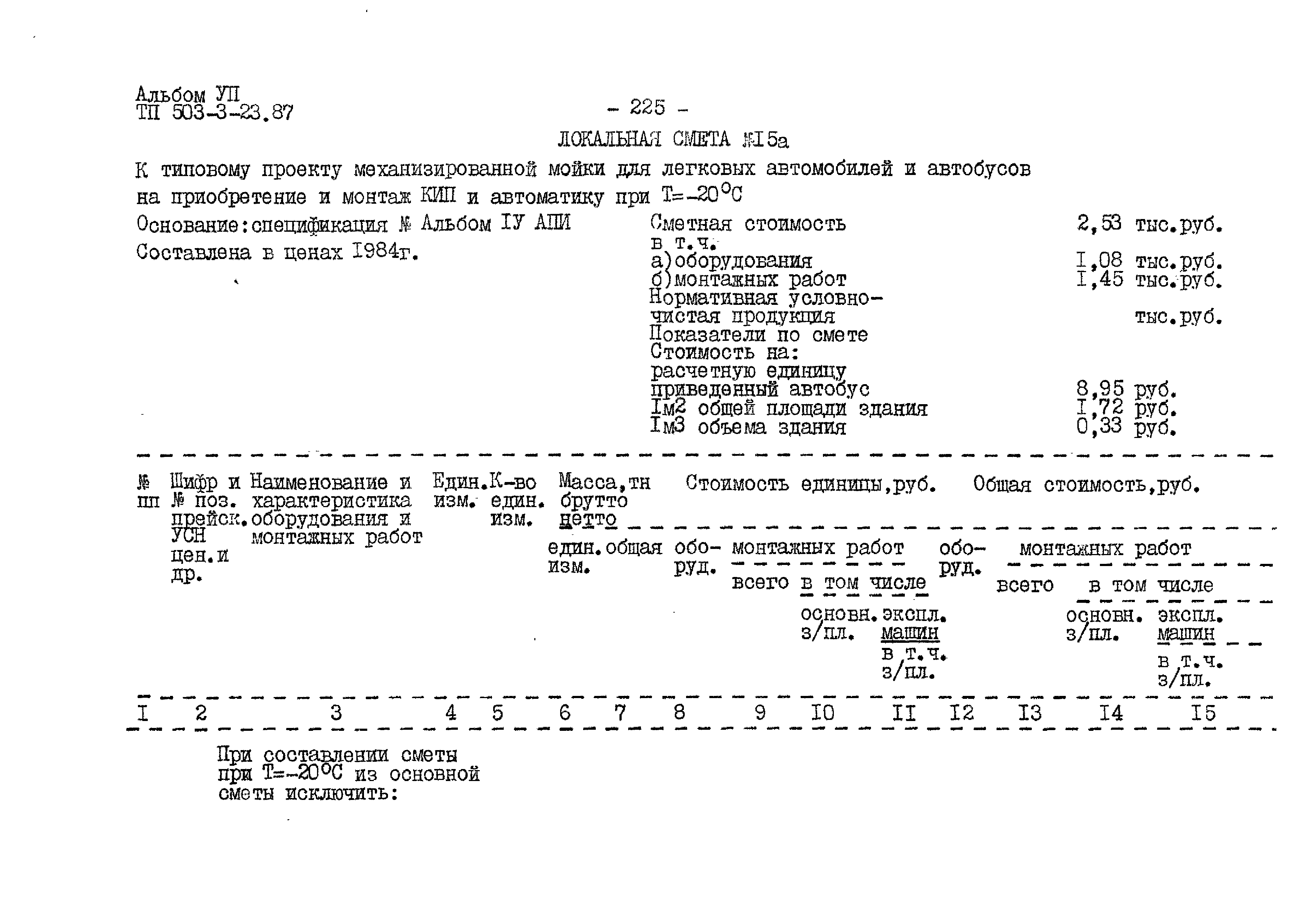 Типовой проект 503-3-23.87