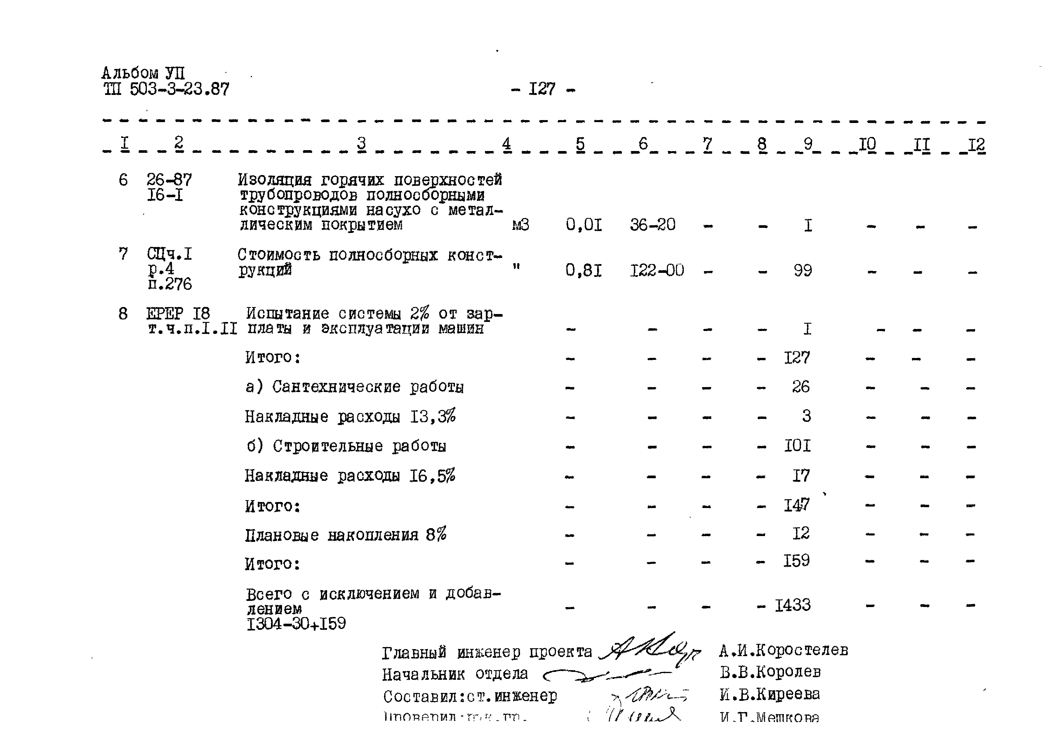 Типовой проект 503-3-23.87