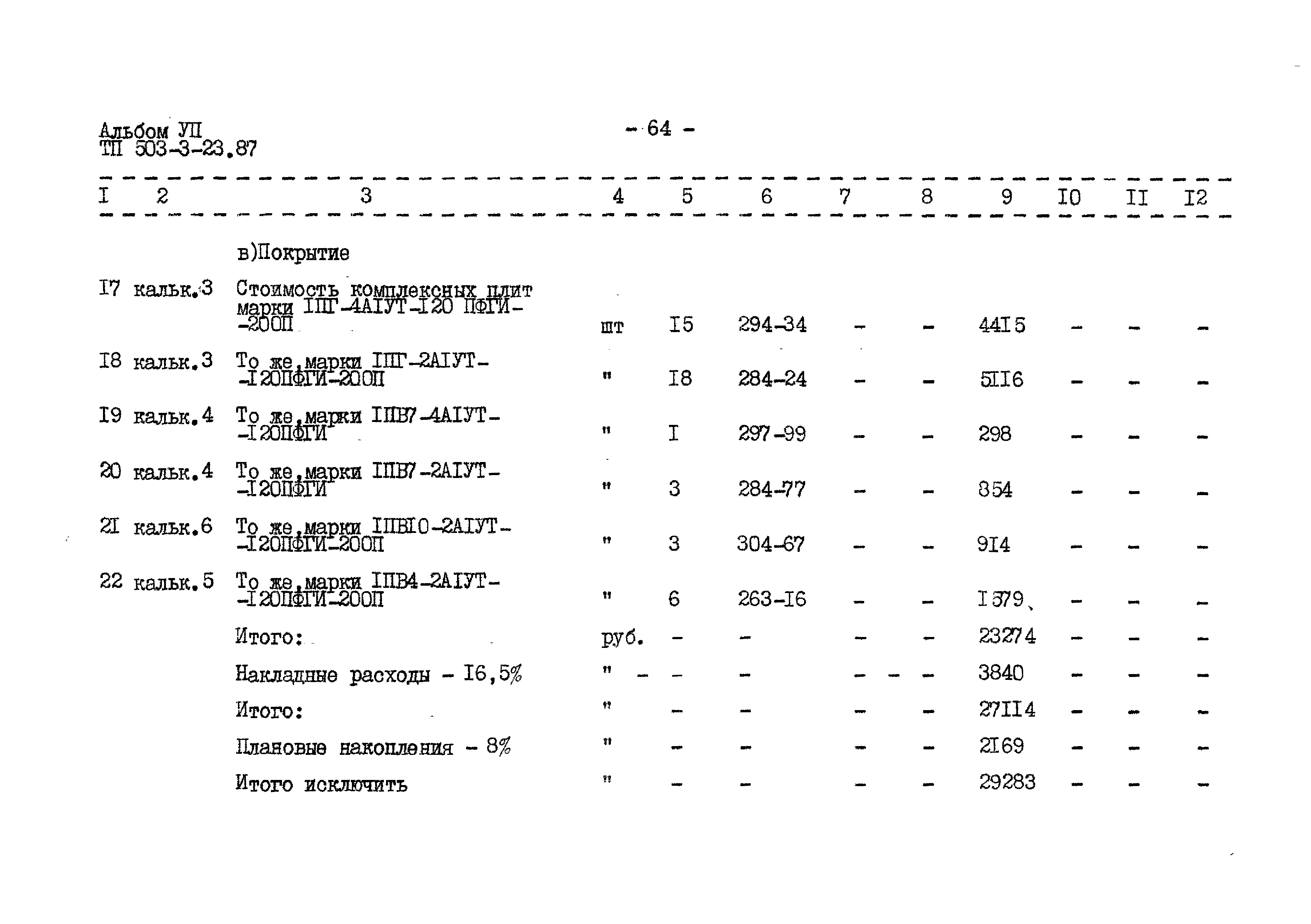 Типовой проект 503-3-23.87