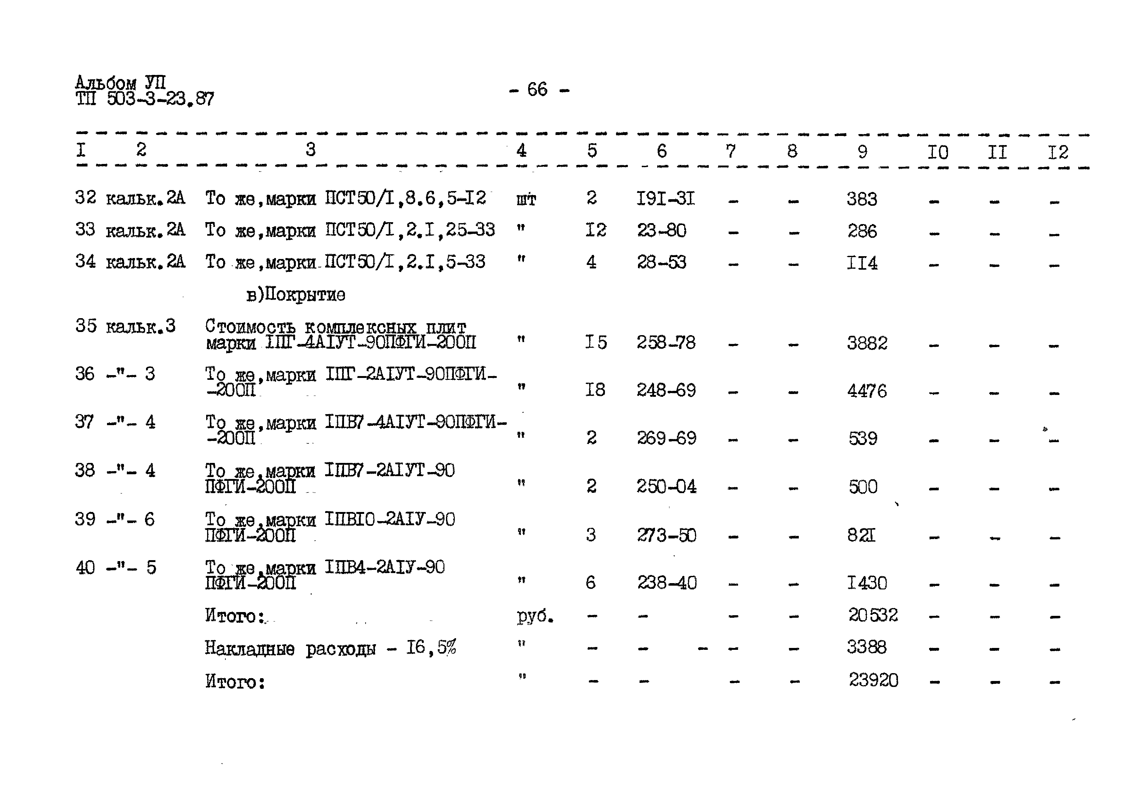 Типовой проект 503-3-23.87