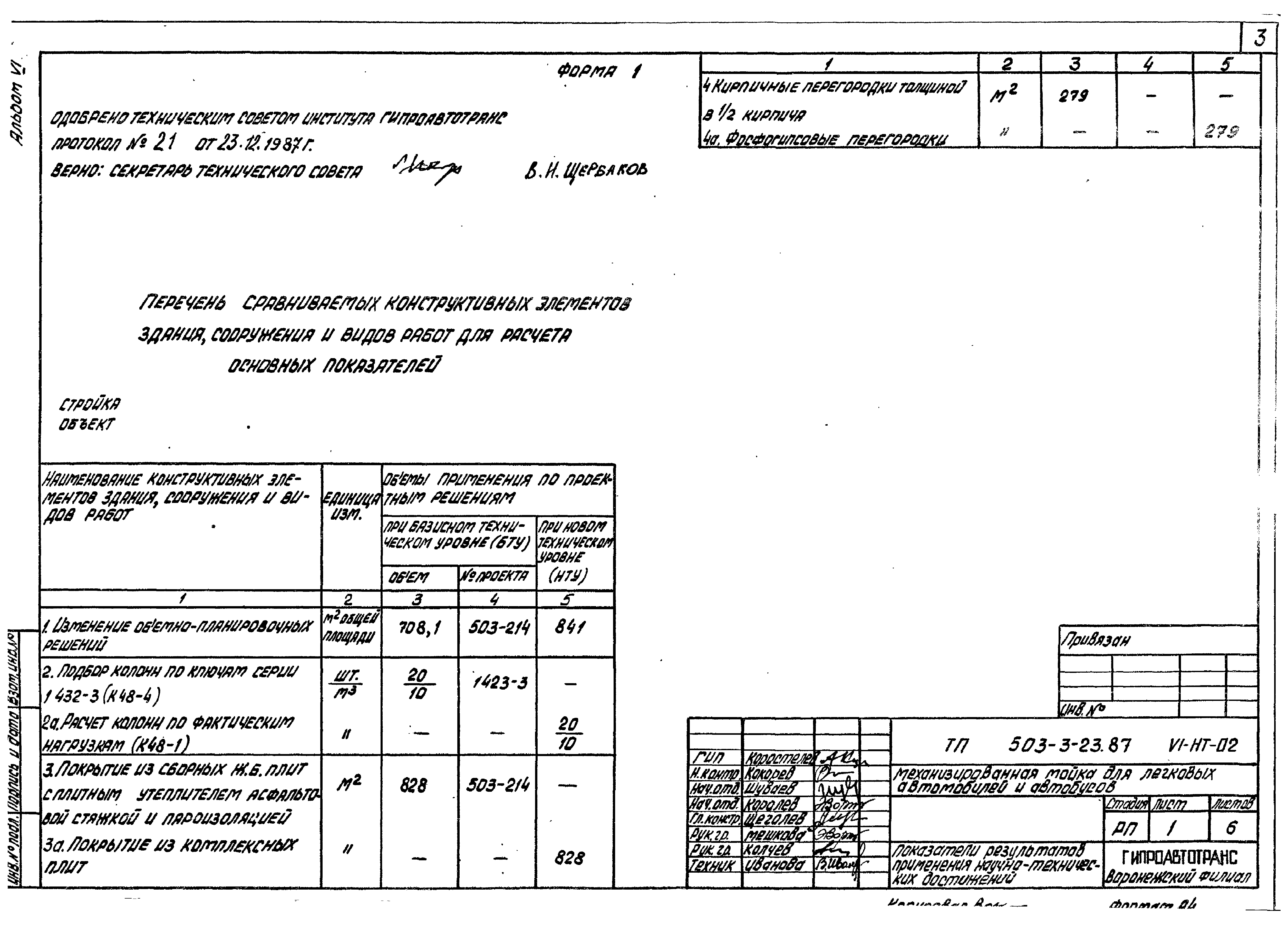Типовой проект 503-3-23.87
