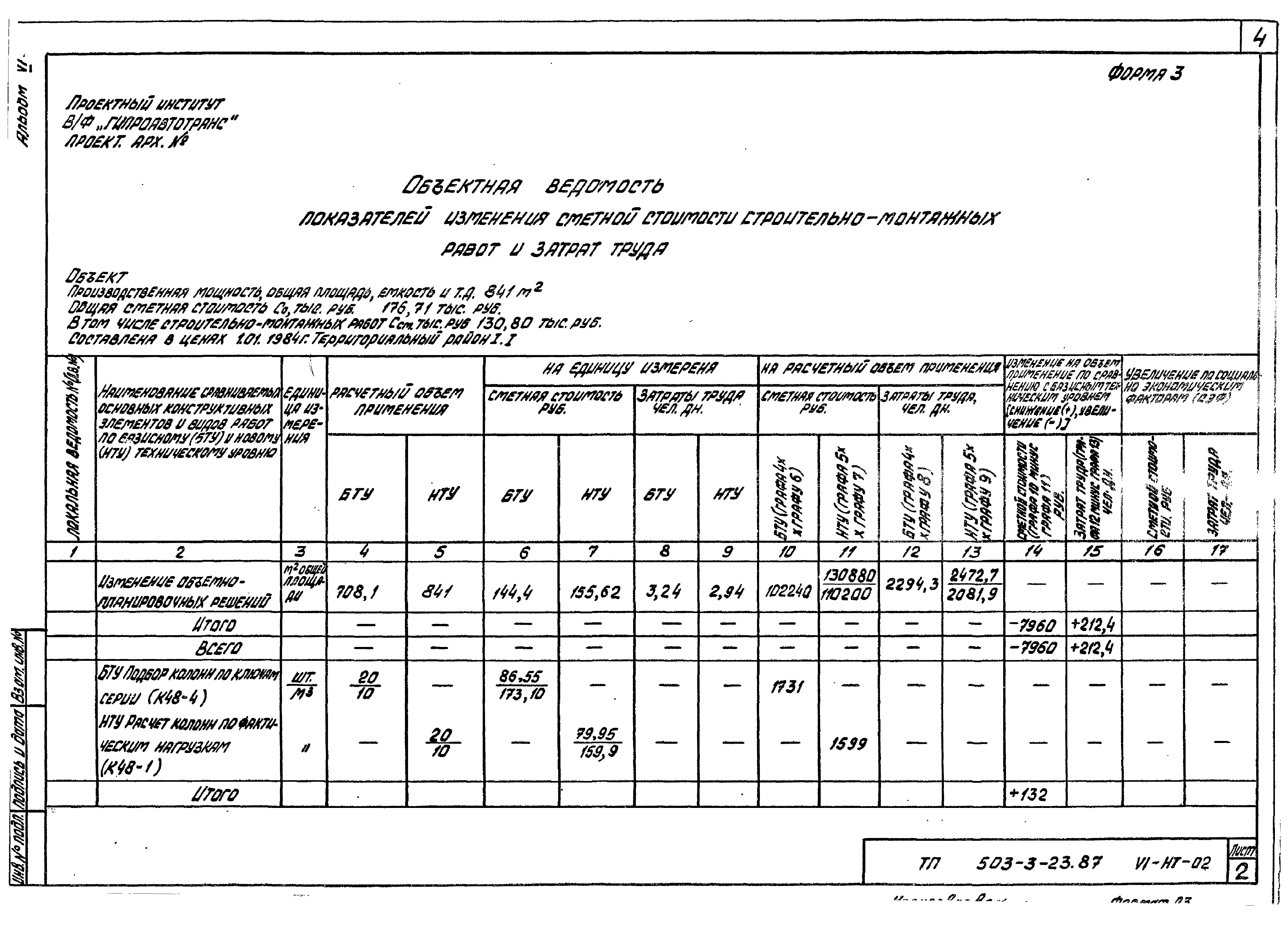 Типовой проект 503-3-23.87