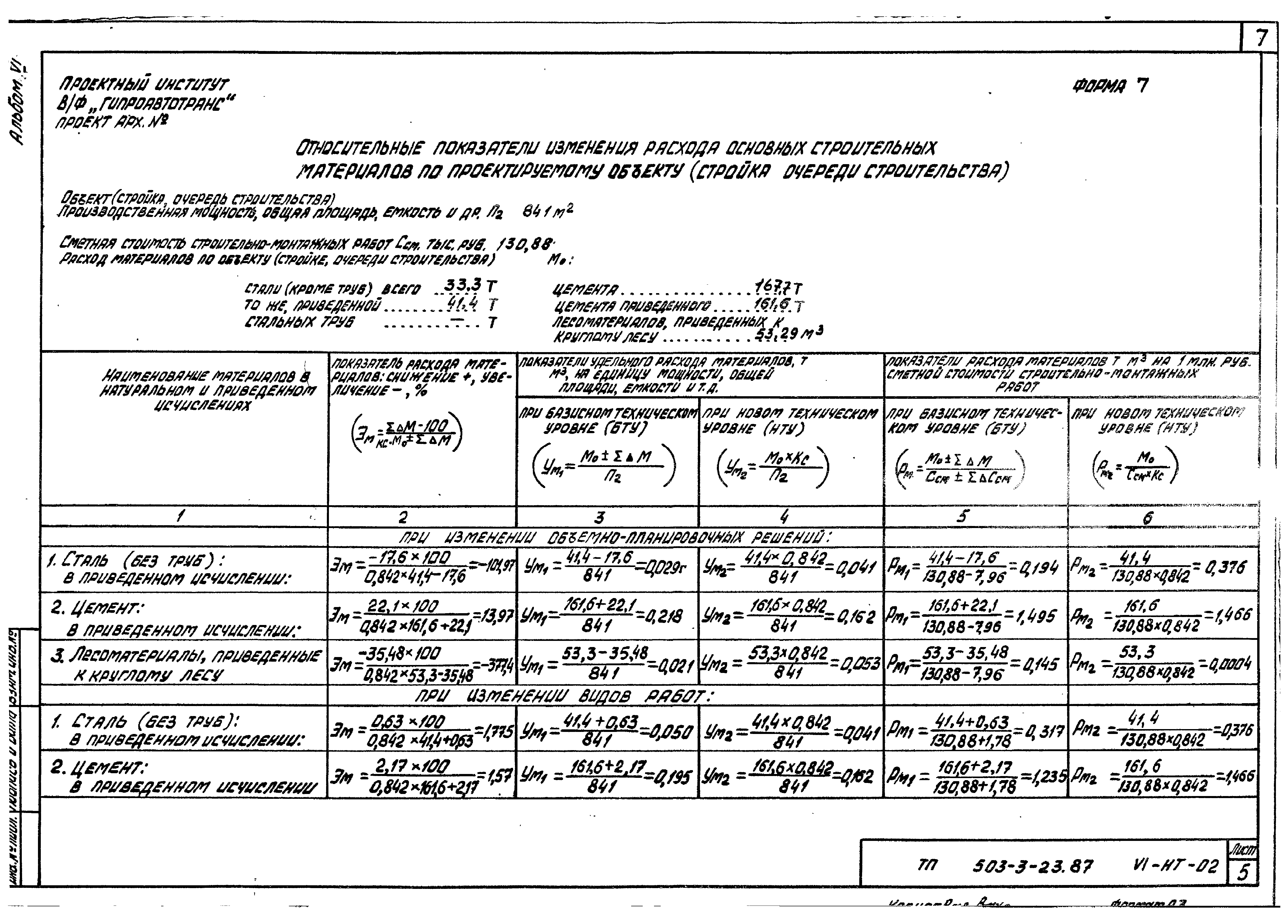 Типовой проект 503-3-23.87