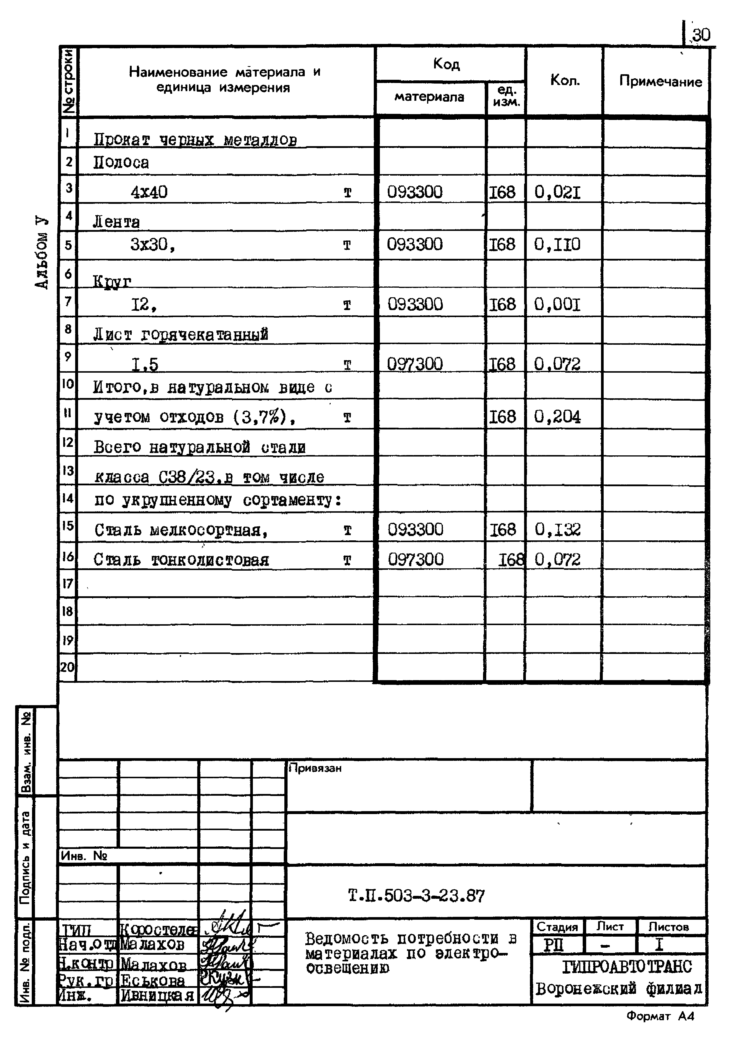 Типовой проект 503-3-23.87