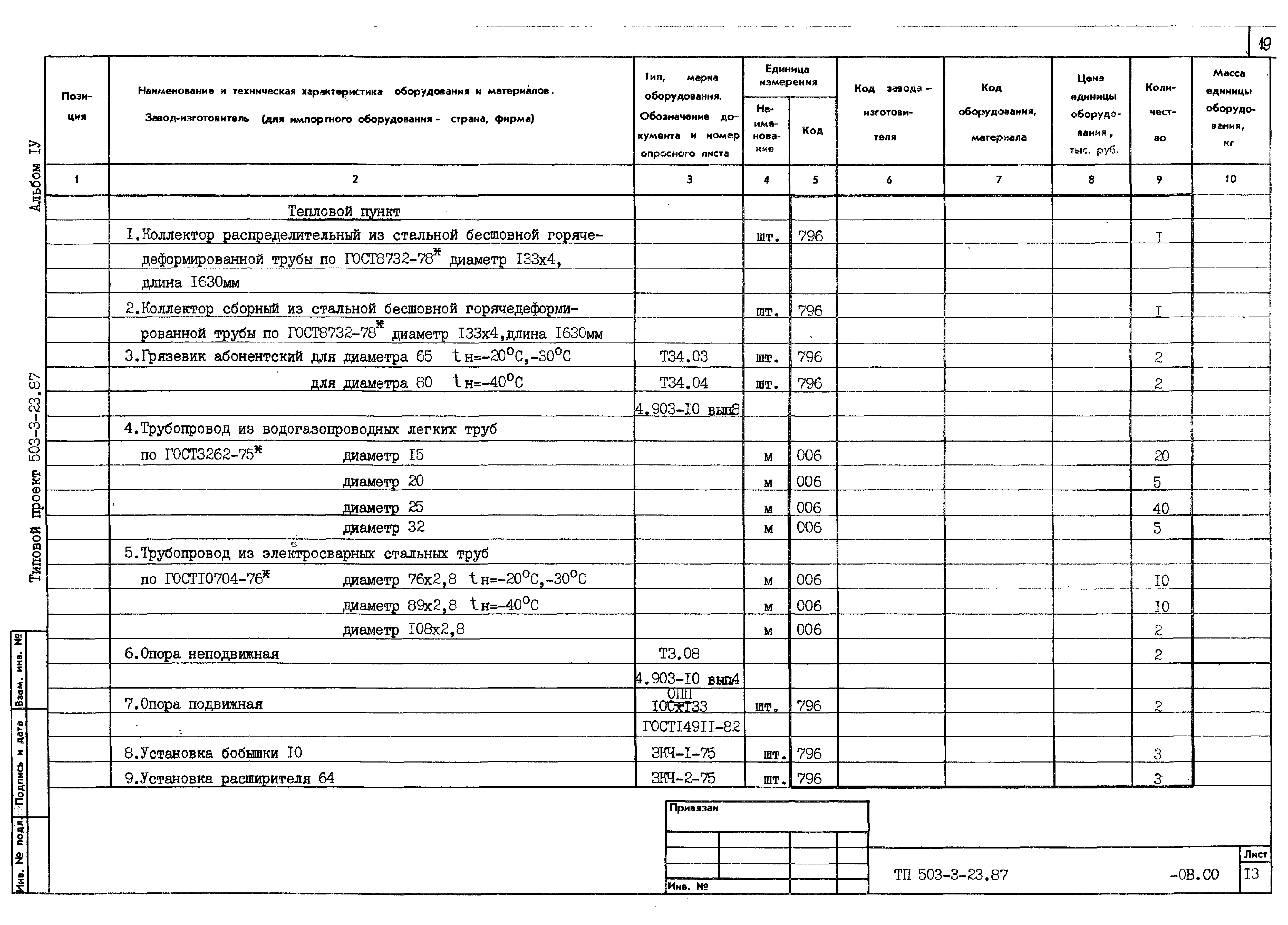 Типовой проект 503-3-23.87