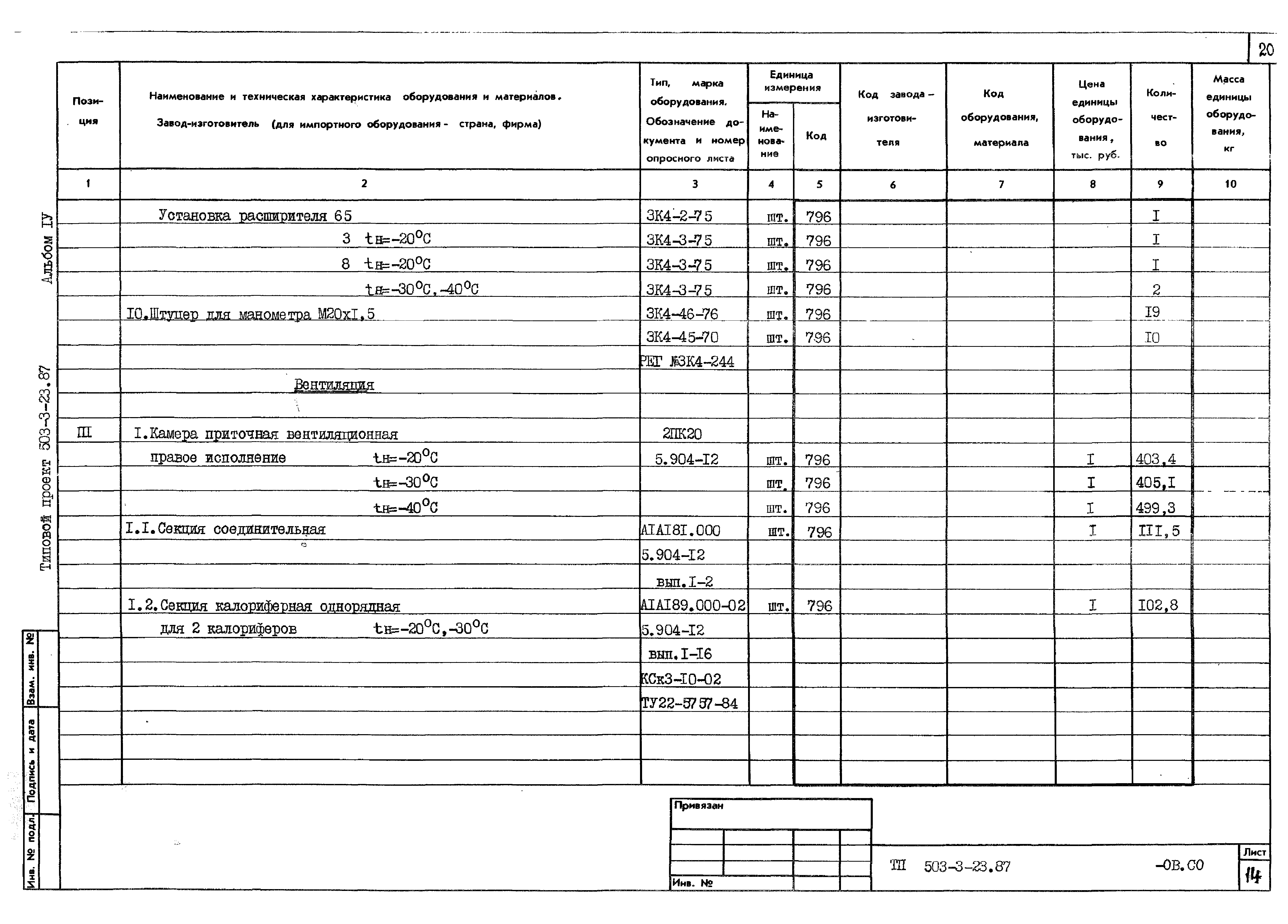 Типовой проект 503-3-23.87