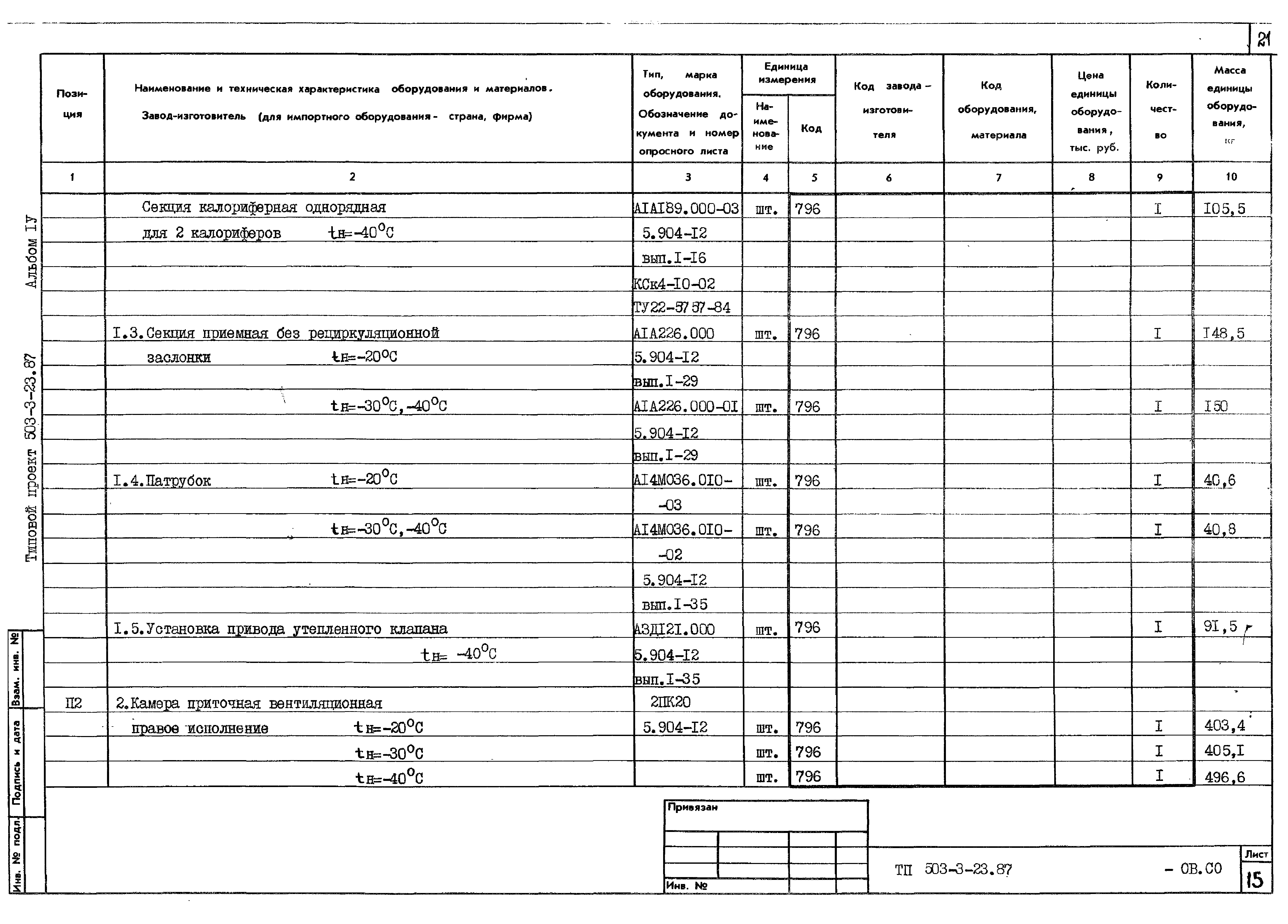 Типовой проект 503-3-23.87