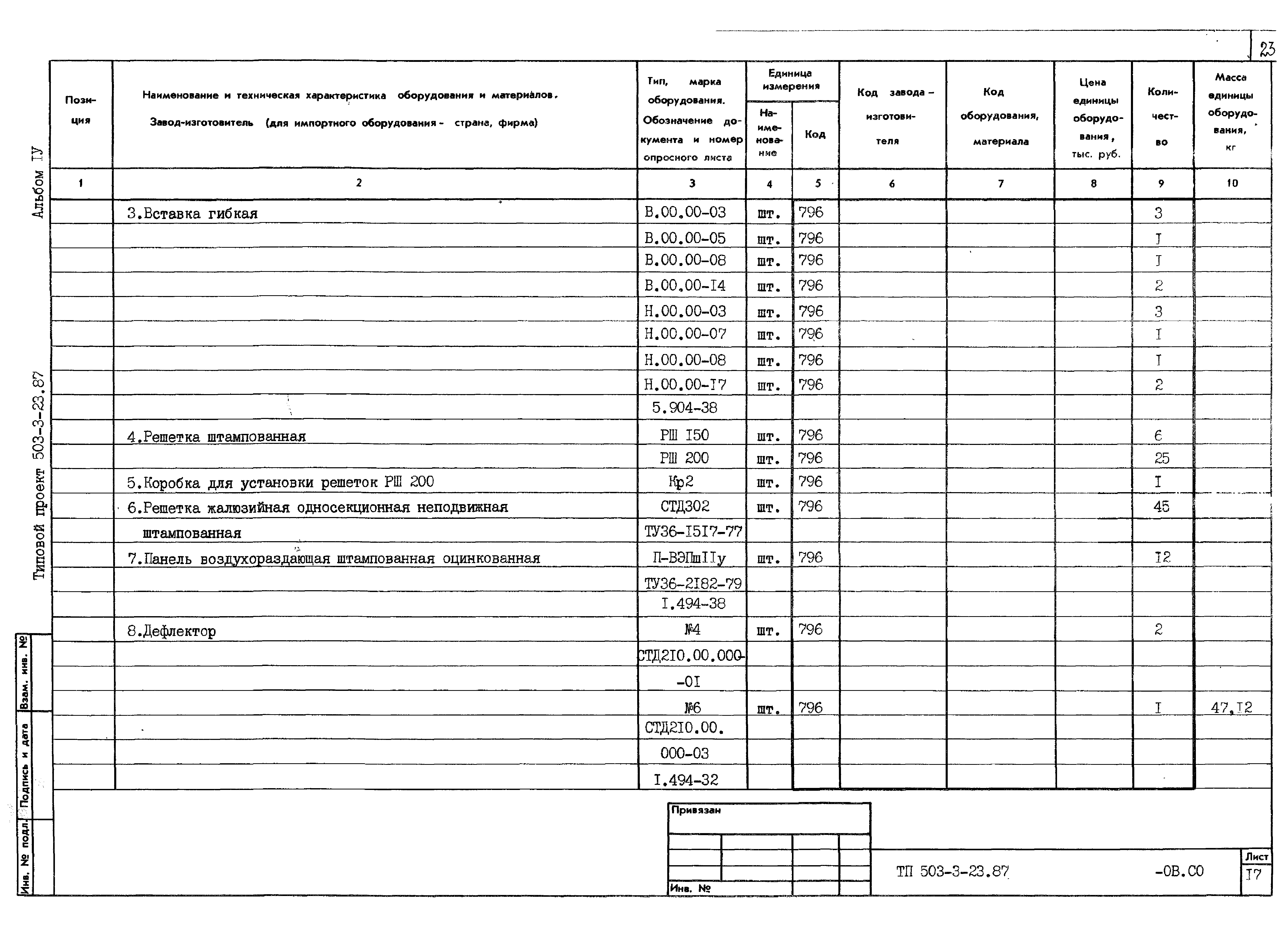 Типовой проект 503-3-23.87