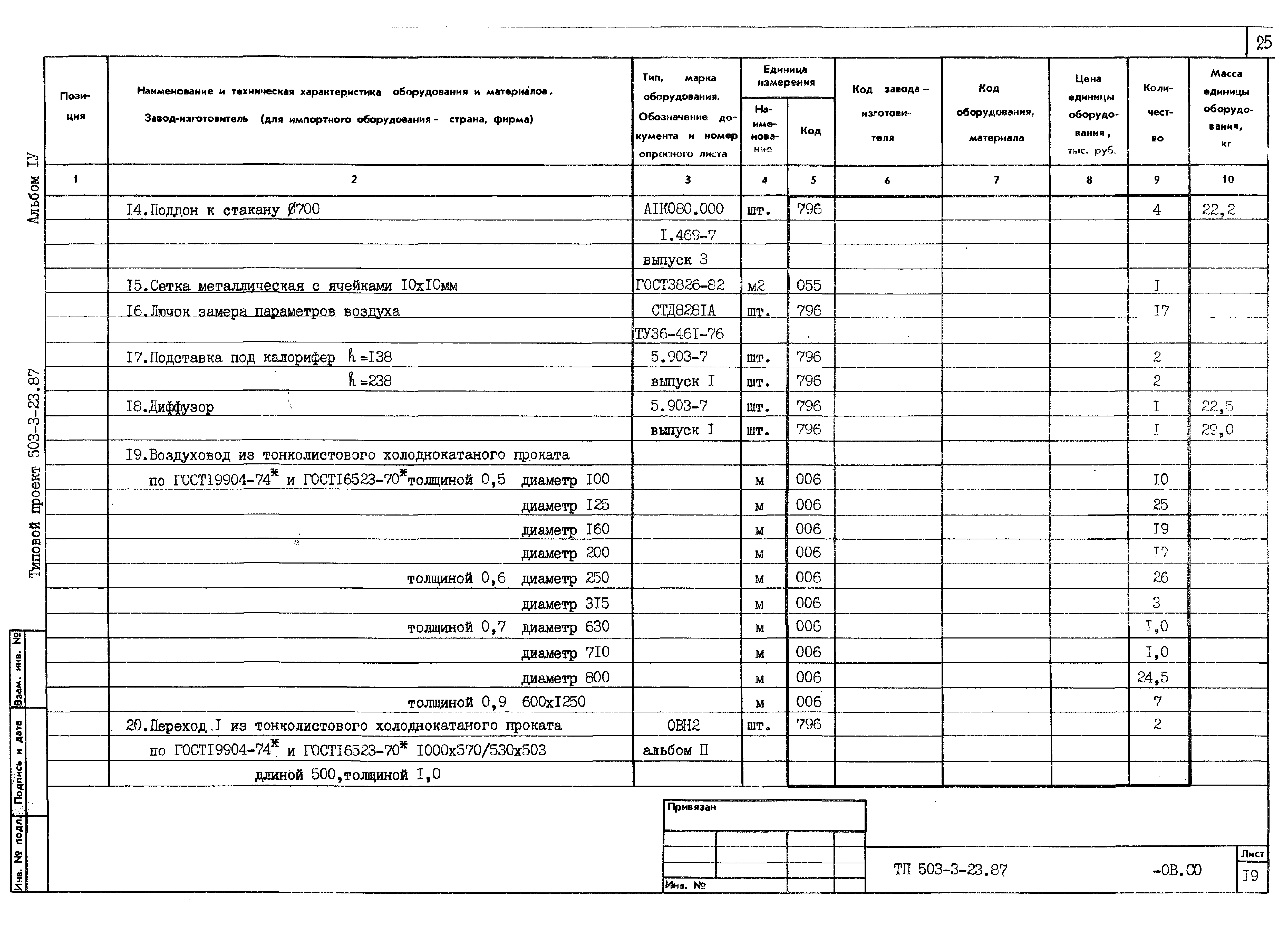 Типовой проект 503-3-23.87