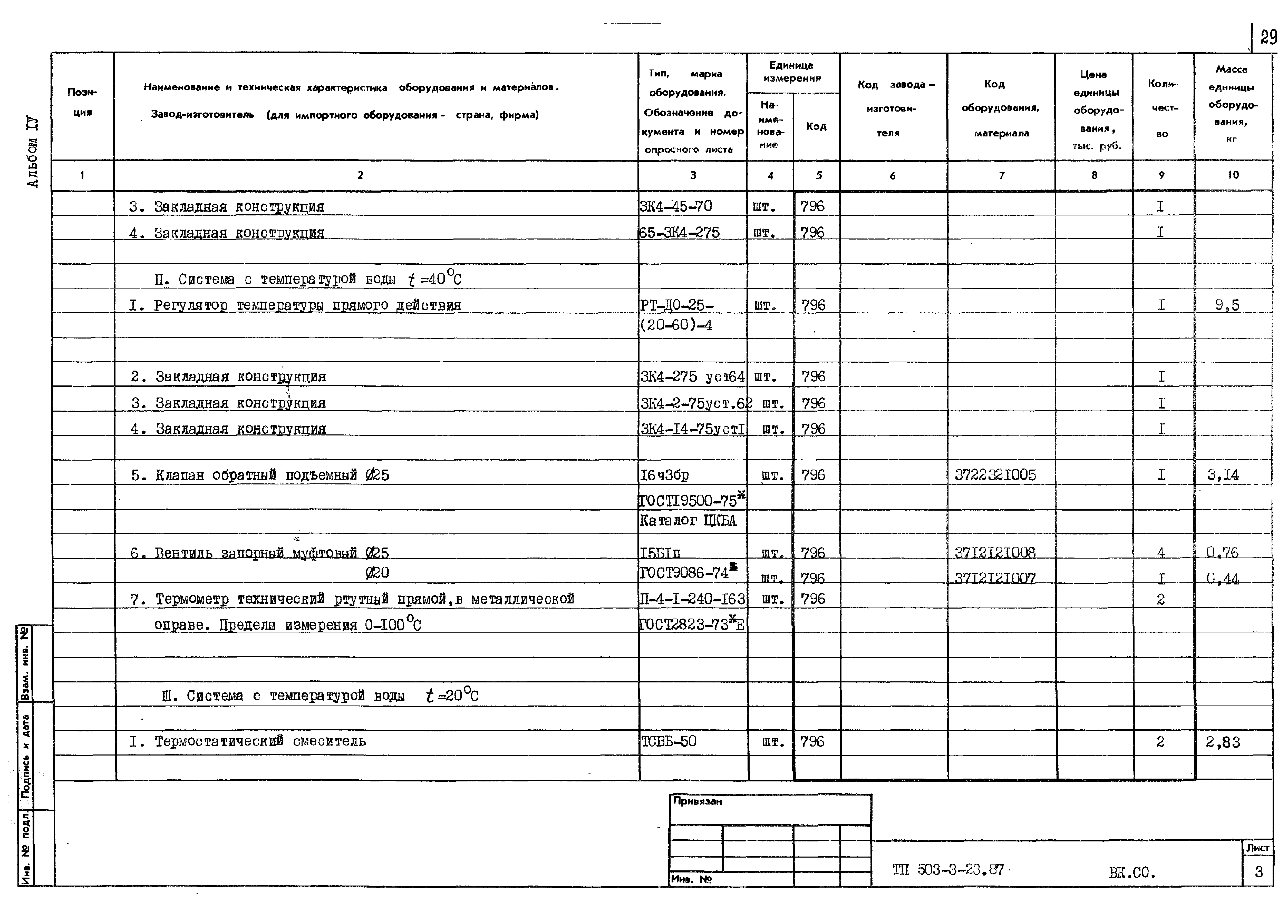 Типовой проект 503-3-23.87