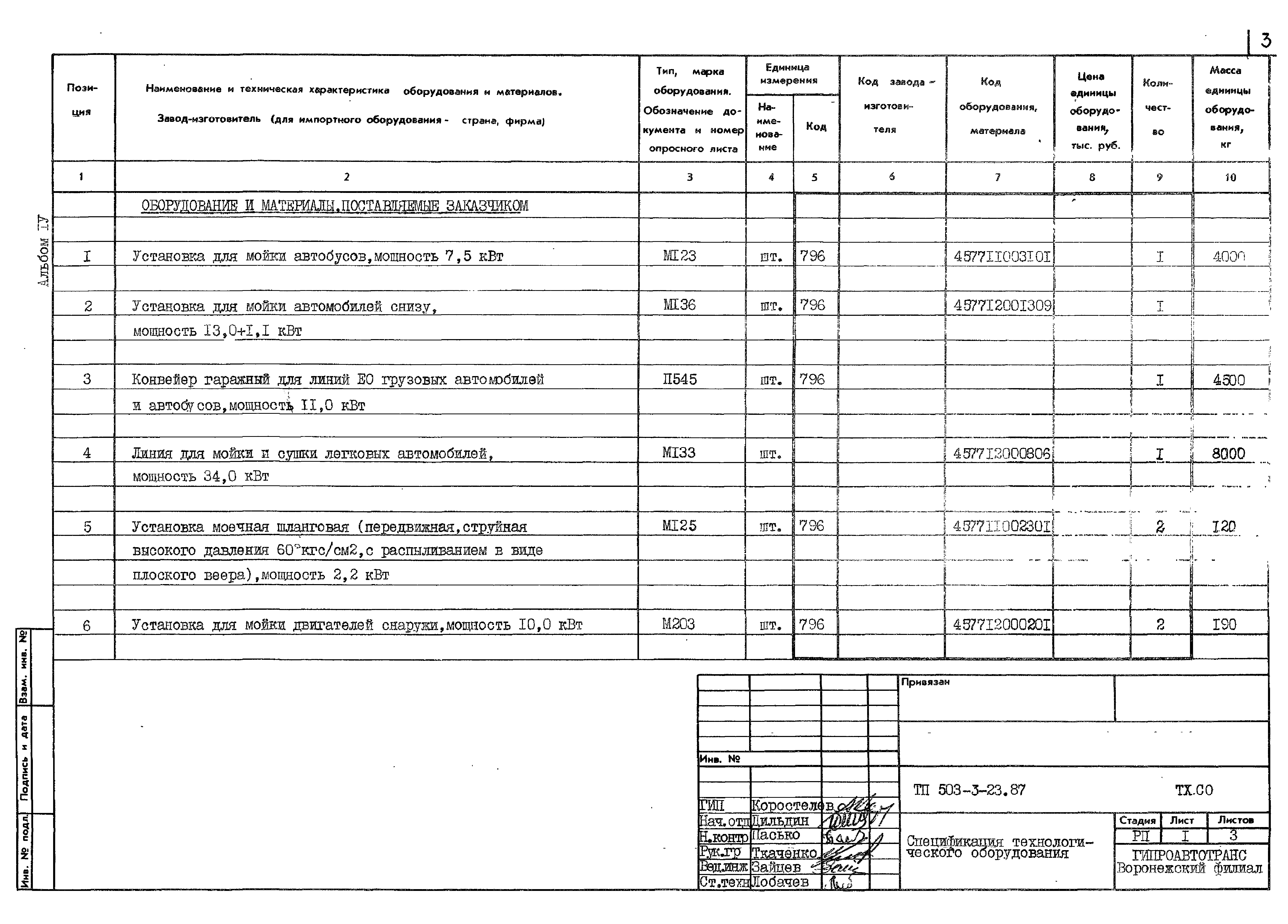 Типовой проект 503-3-23.87