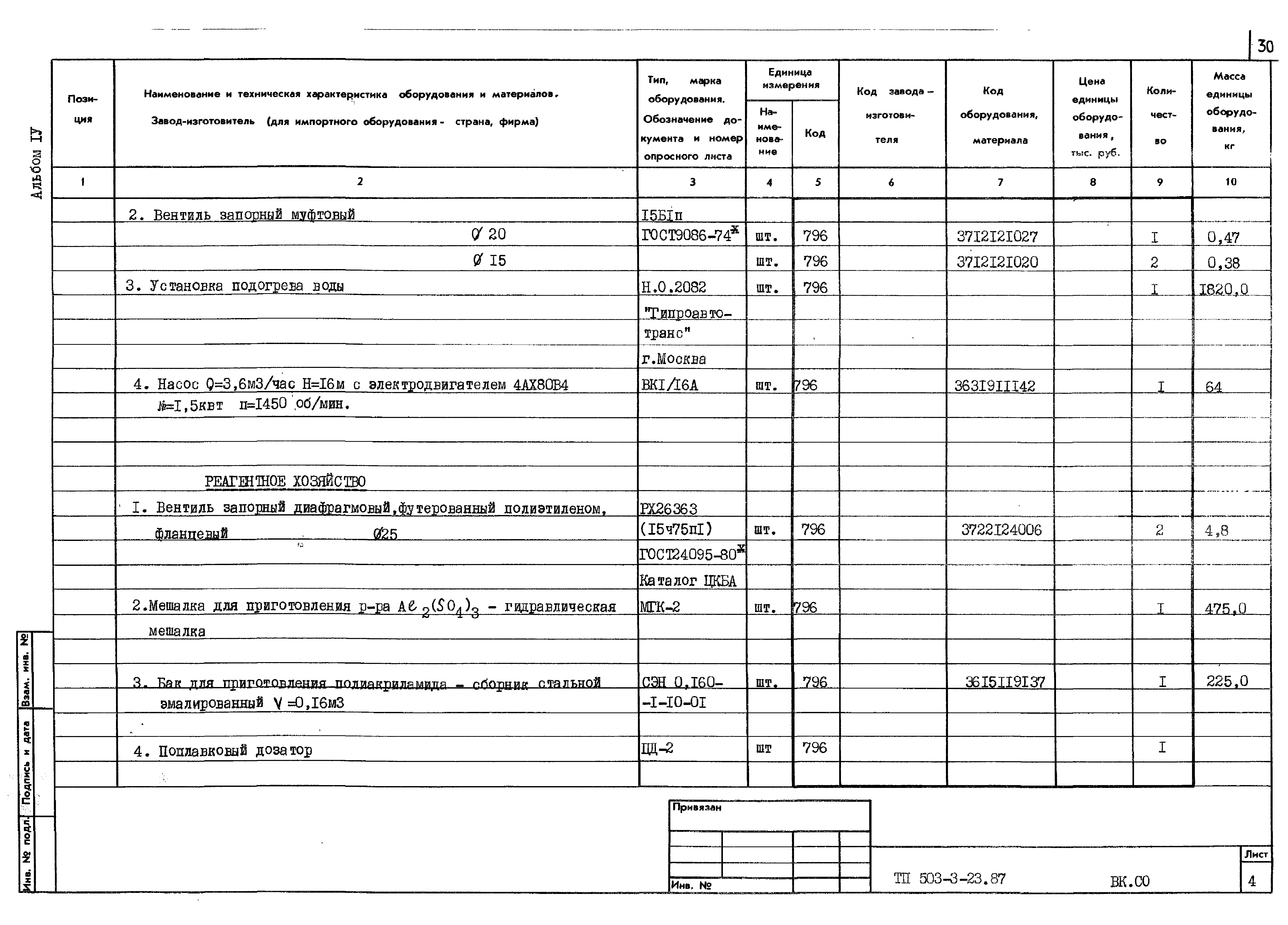 Типовой проект 503-3-23.87