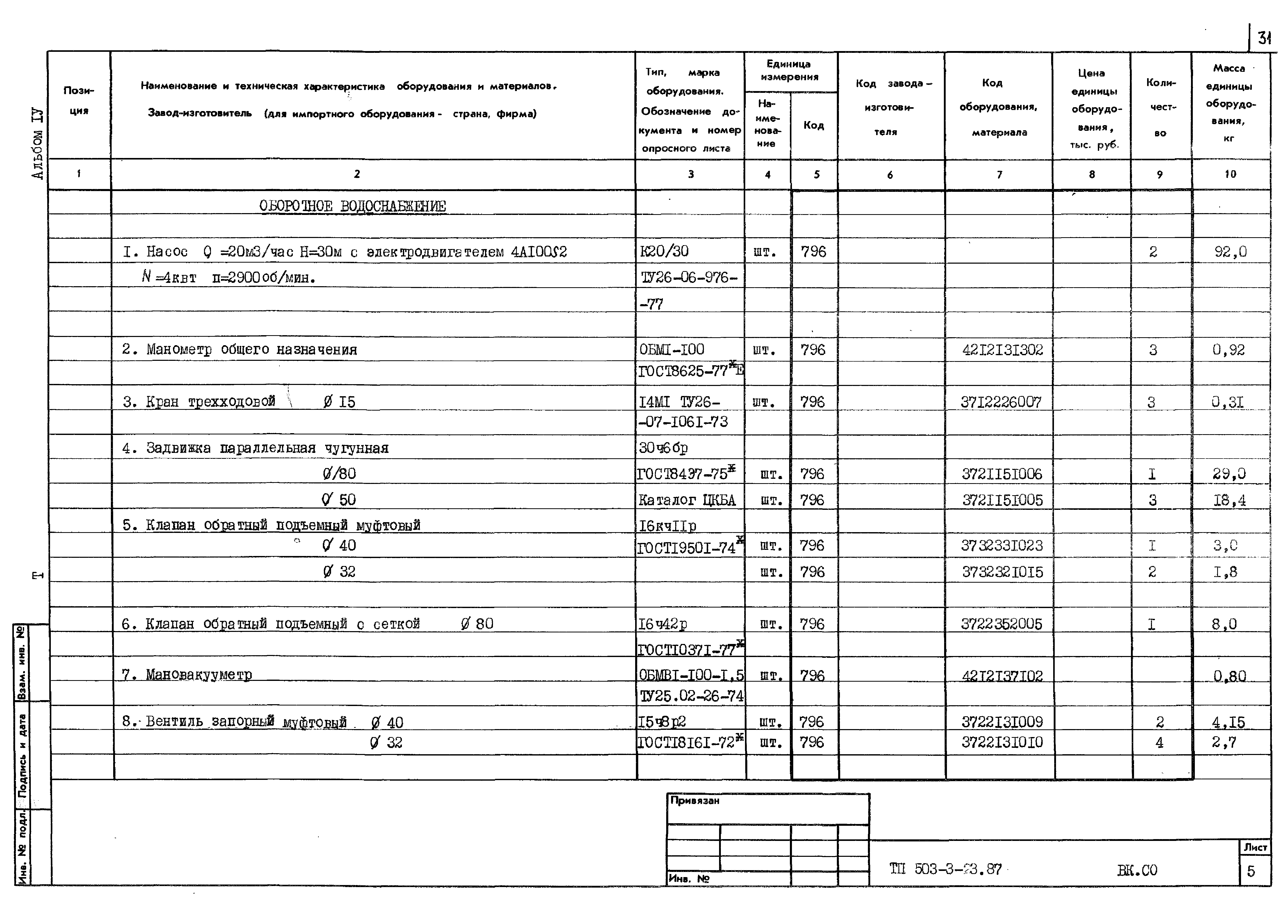 Типовой проект 503-3-23.87