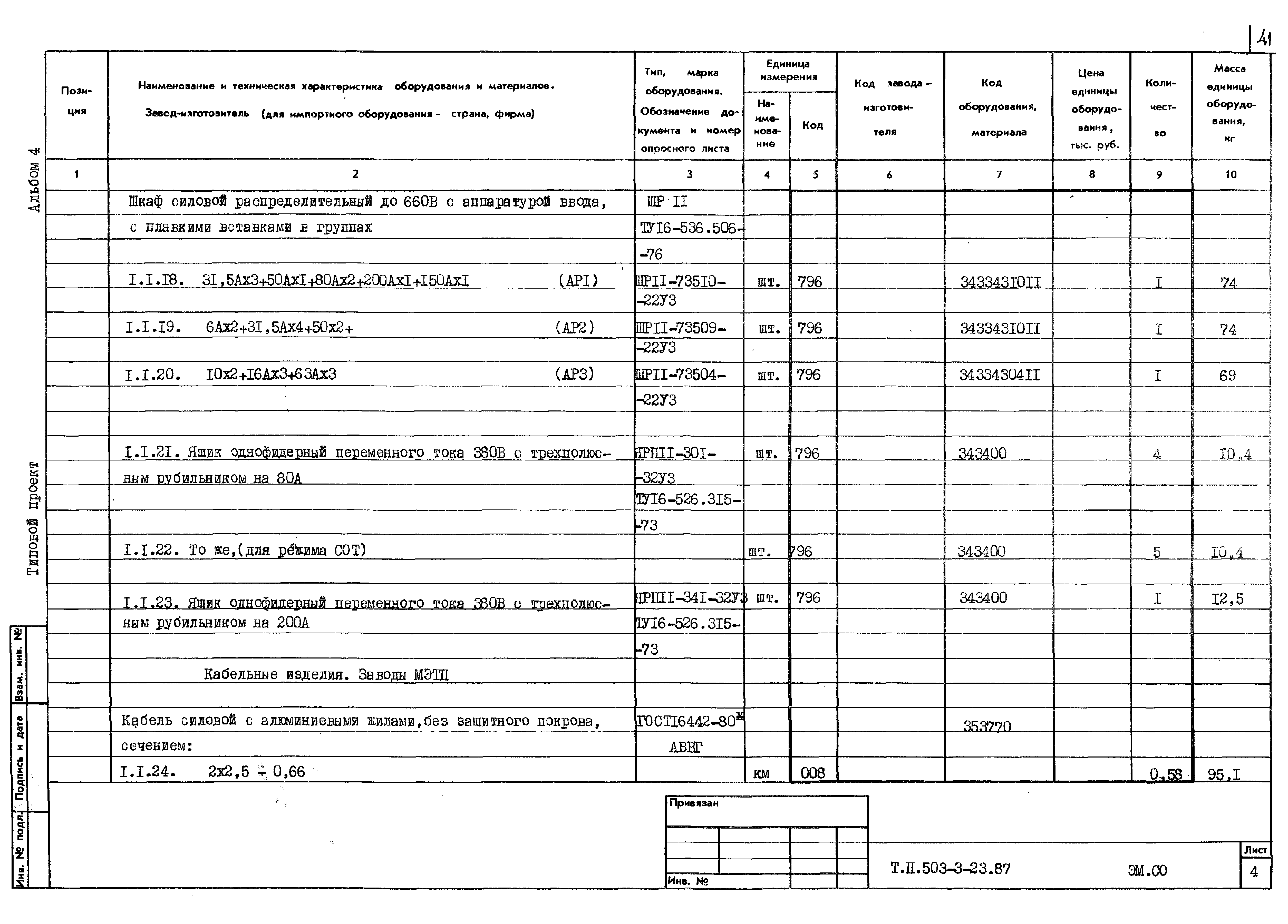 Типовой проект 503-3-23.87