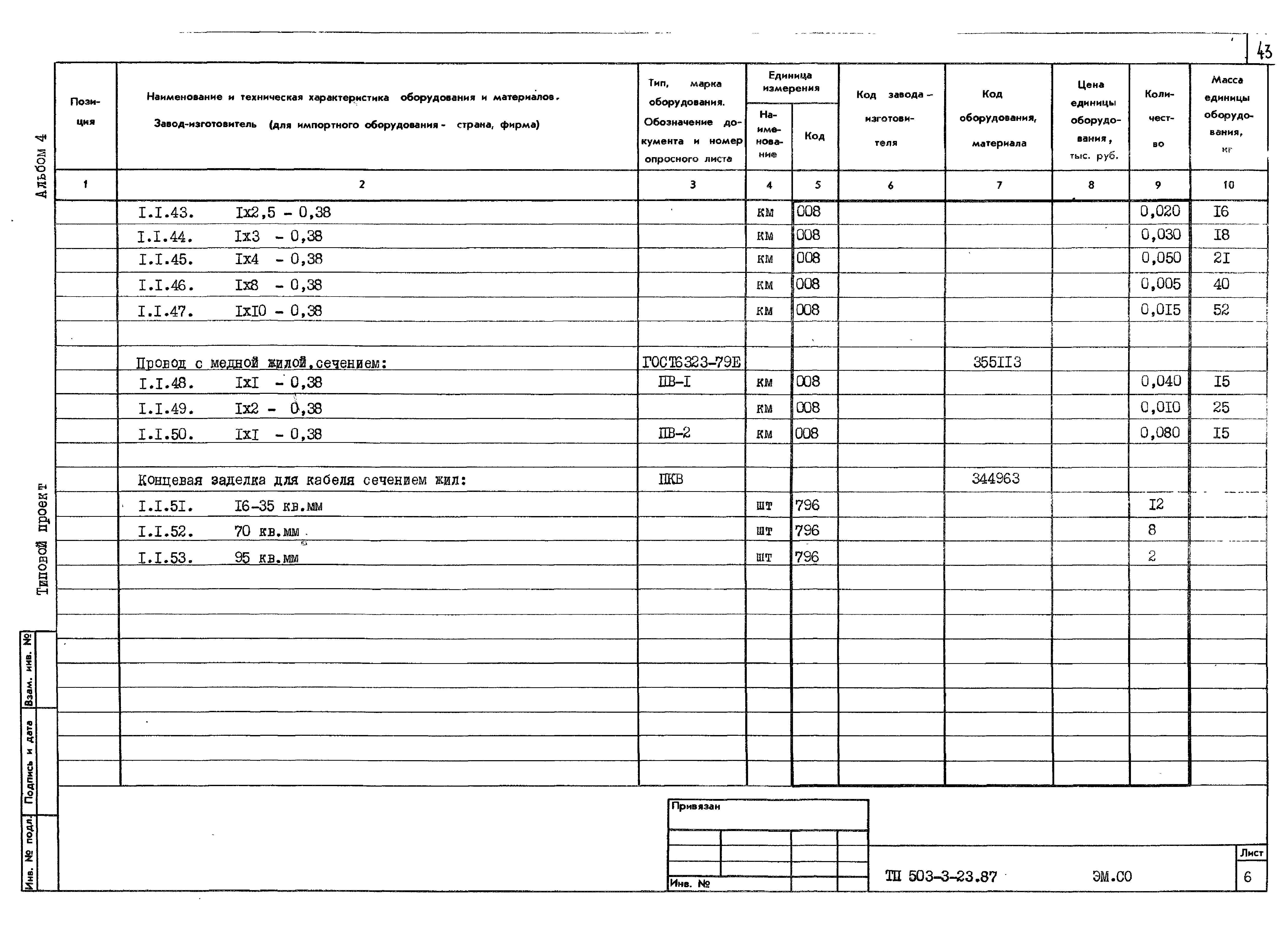 Типовой проект 503-3-23.87