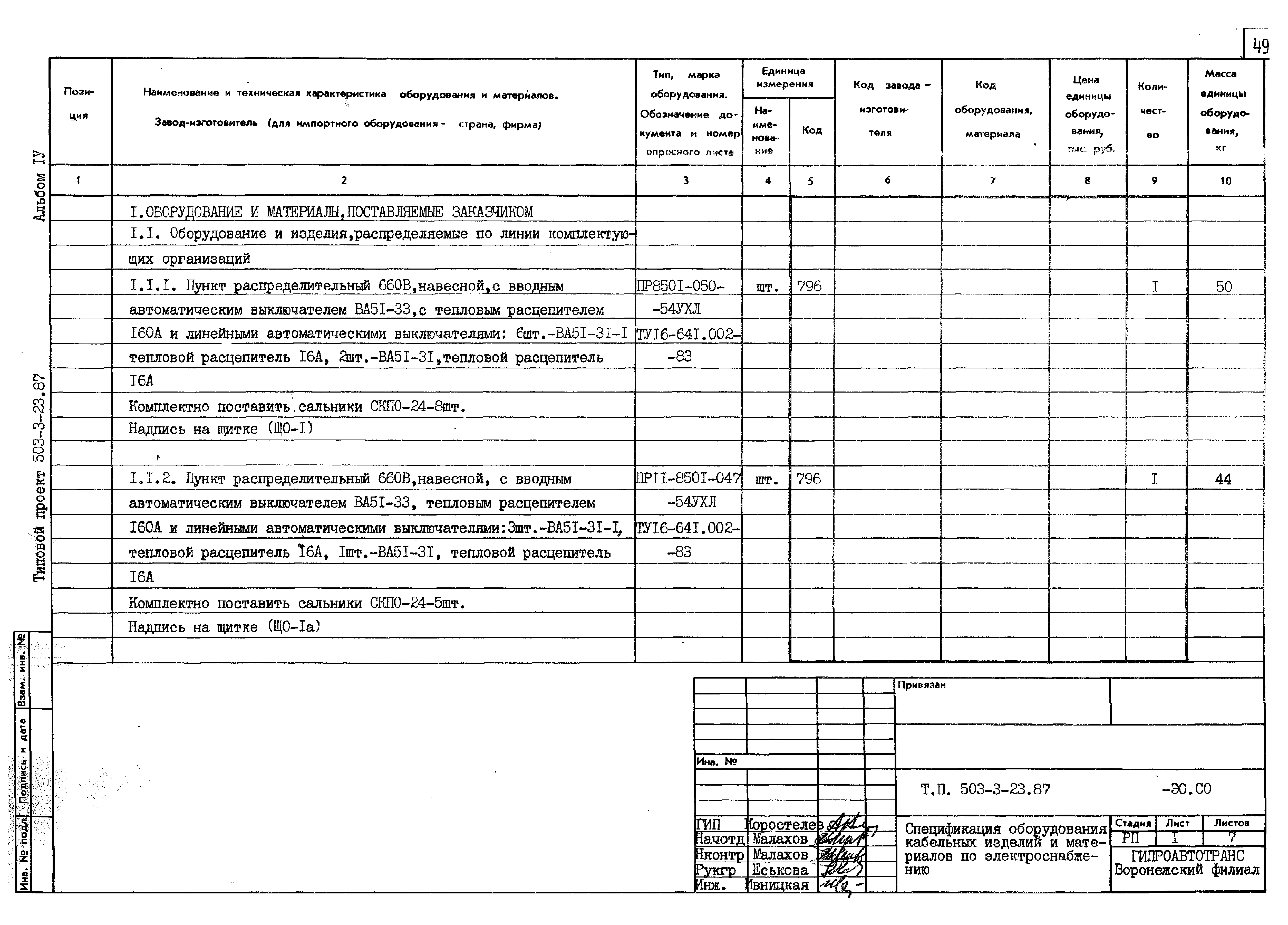 Типовой проект 503-3-23.87