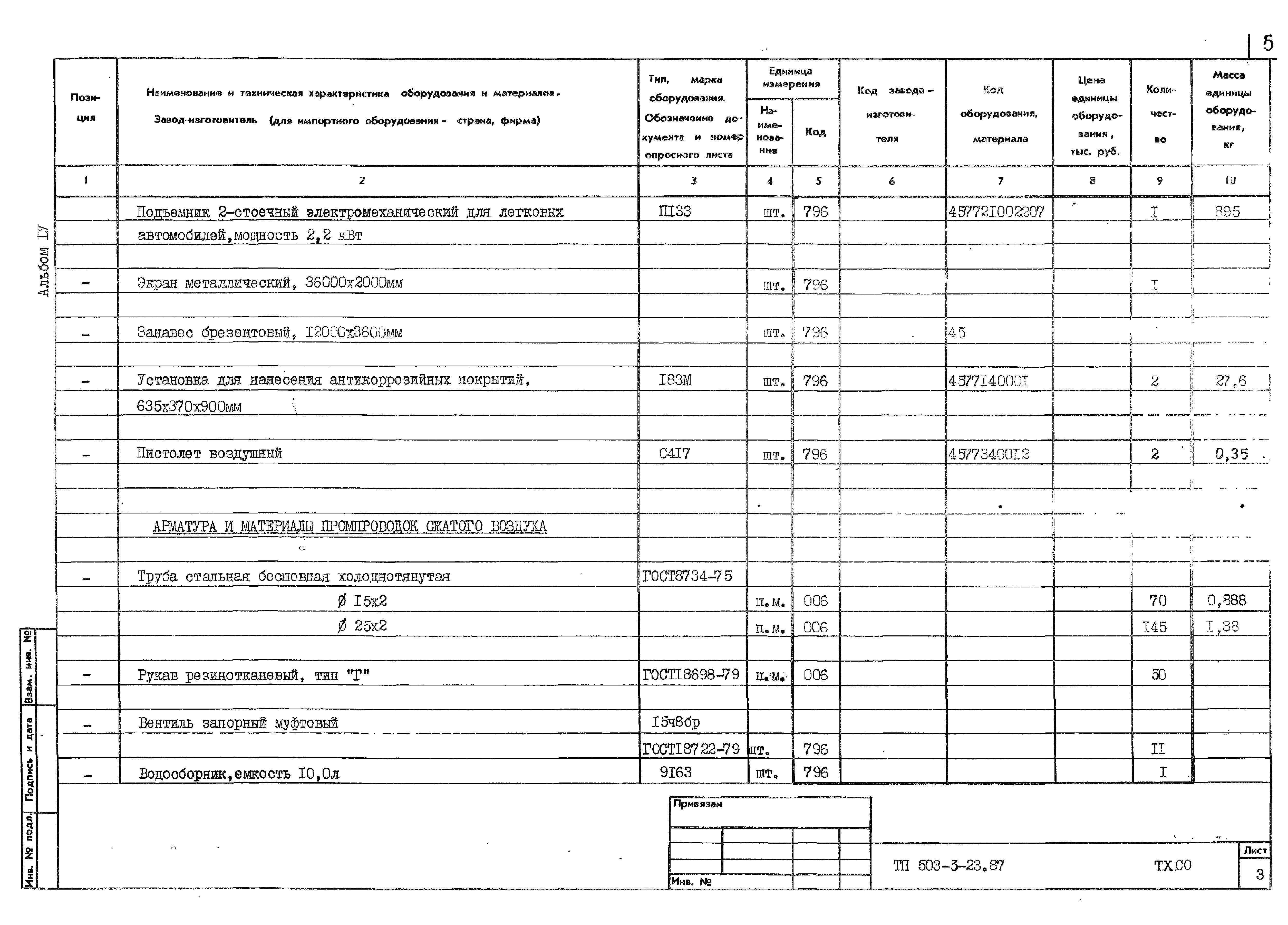 Типовой проект 503-3-23.87