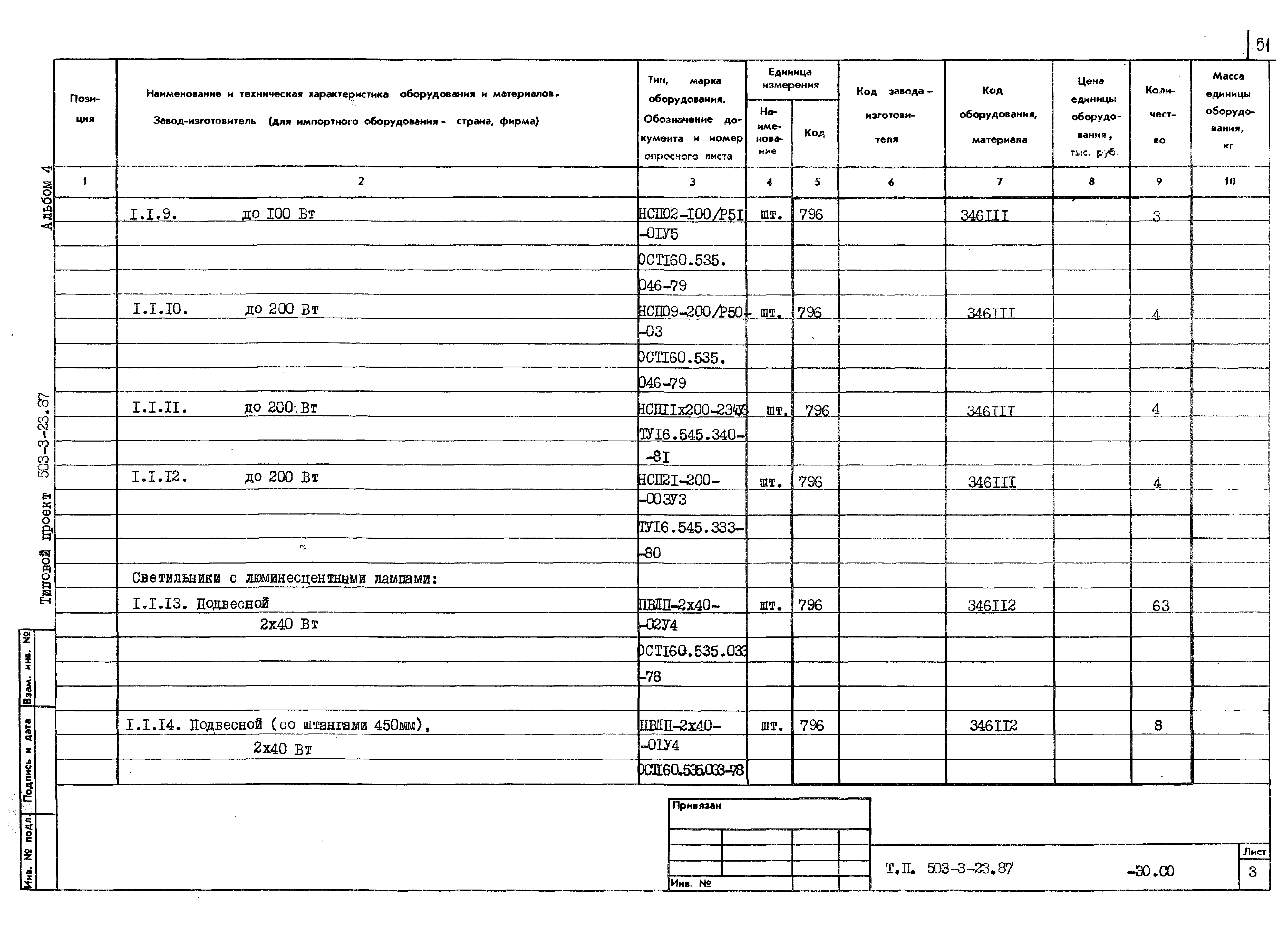 Типовой проект 503-3-23.87