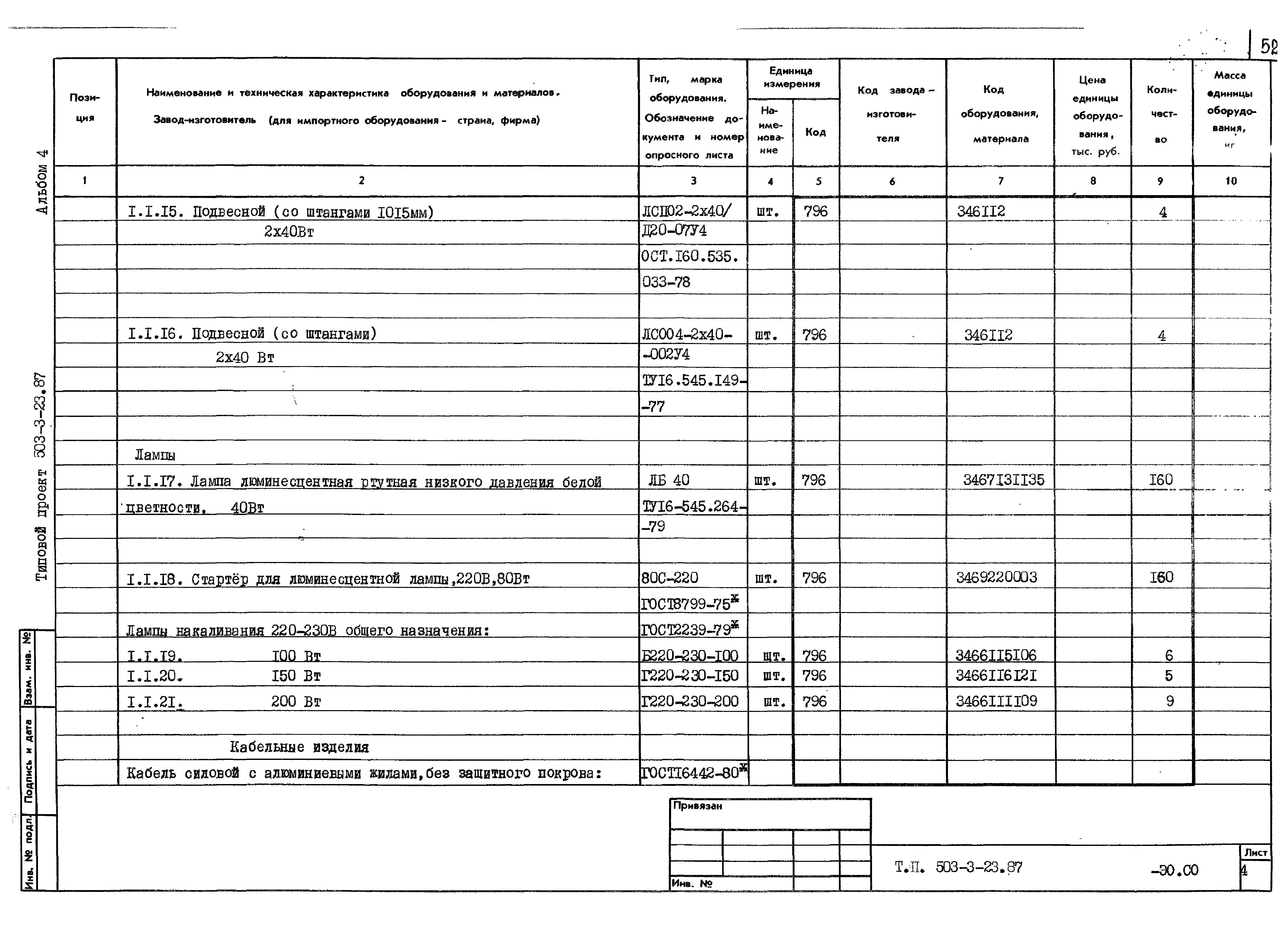 Типовой проект 503-3-23.87