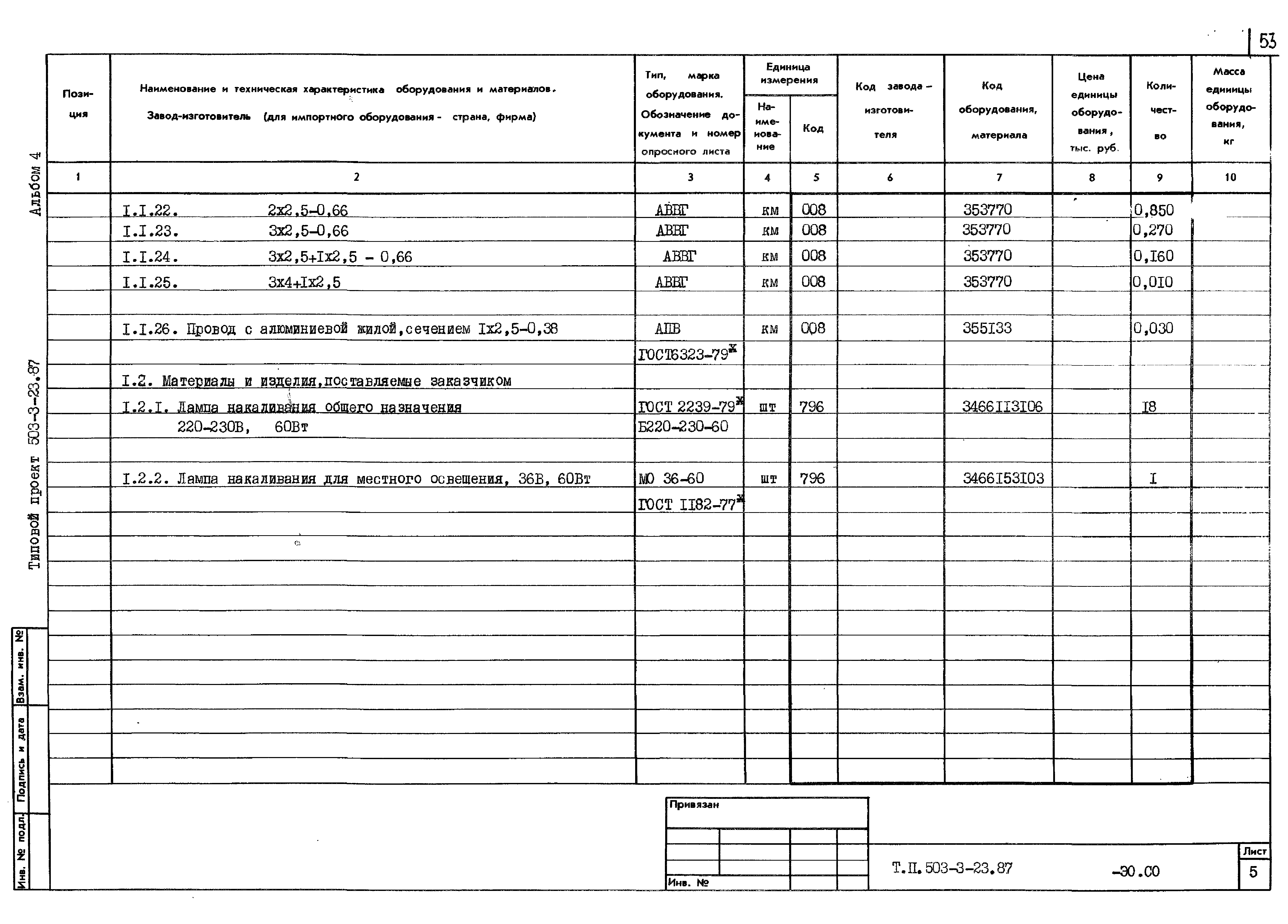 Типовой проект 503-3-23.87