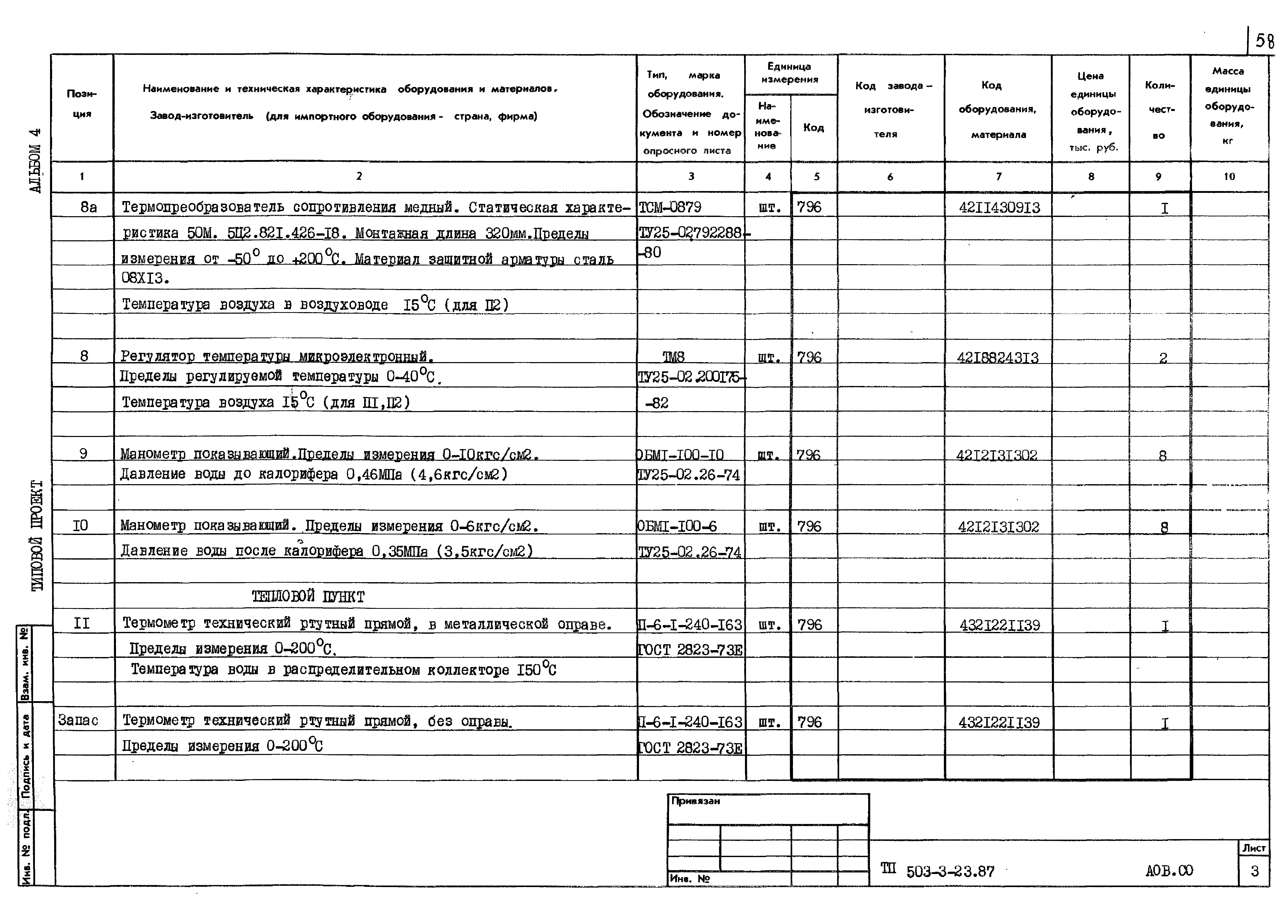 Типовой проект 503-3-23.87