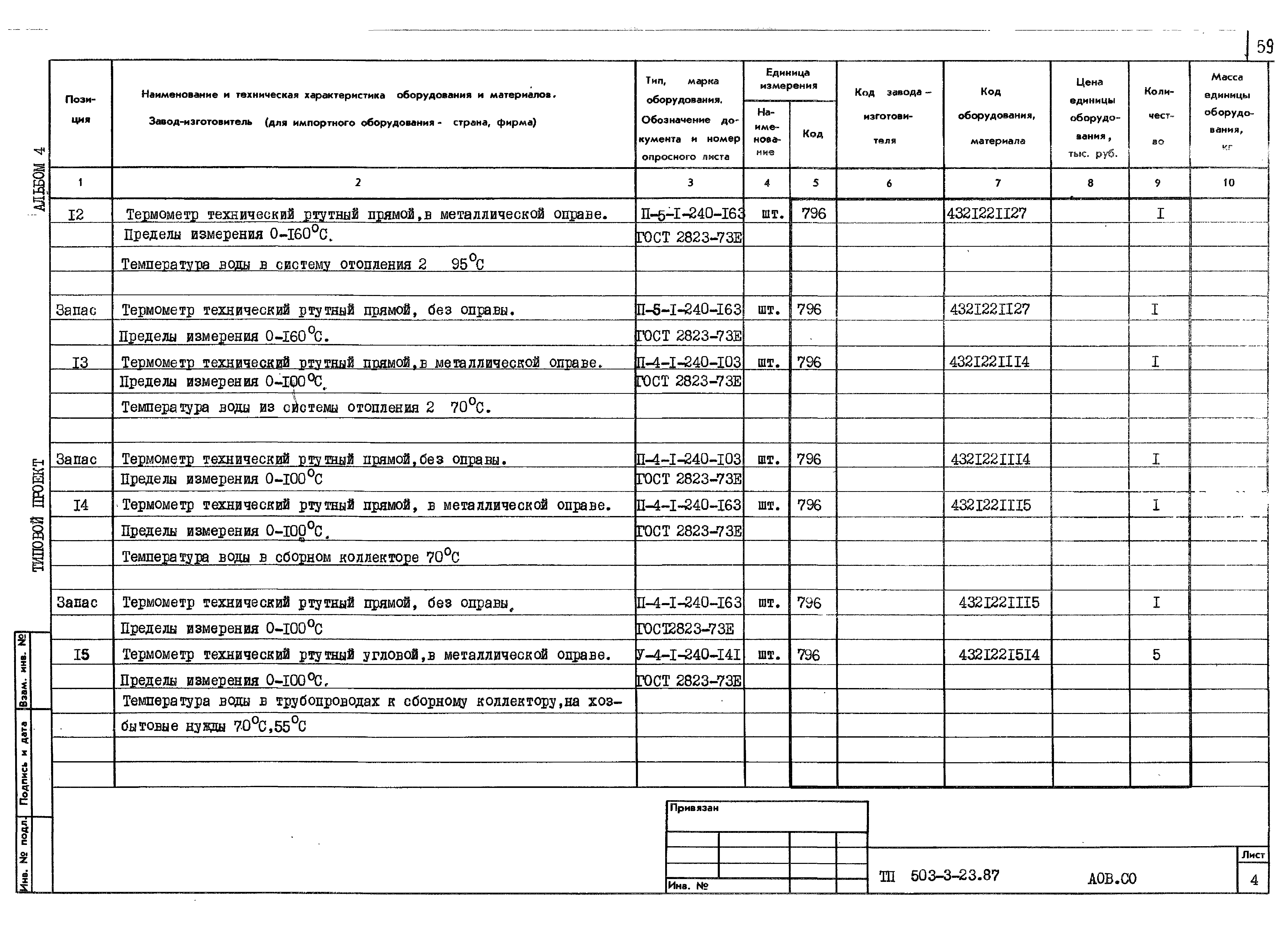 Типовой проект 503-3-23.87