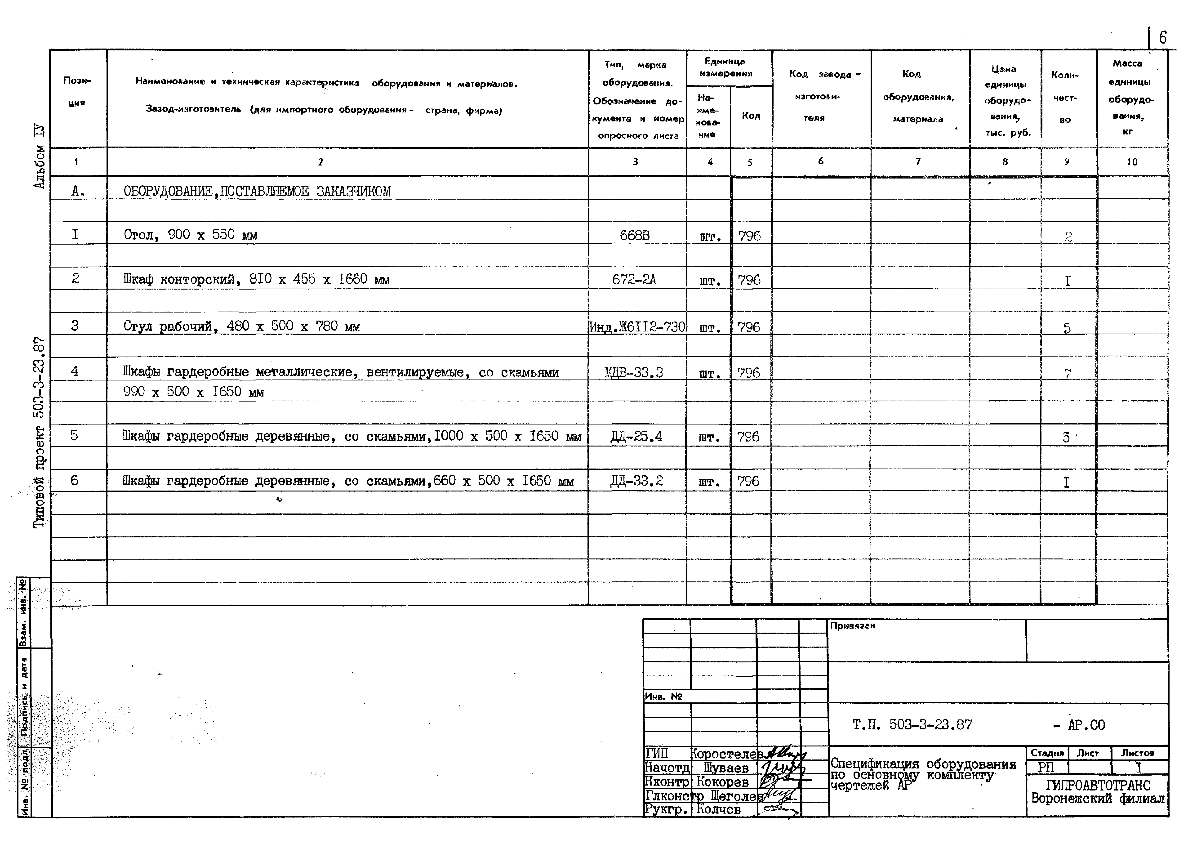 Типовой проект 503-3-23.87