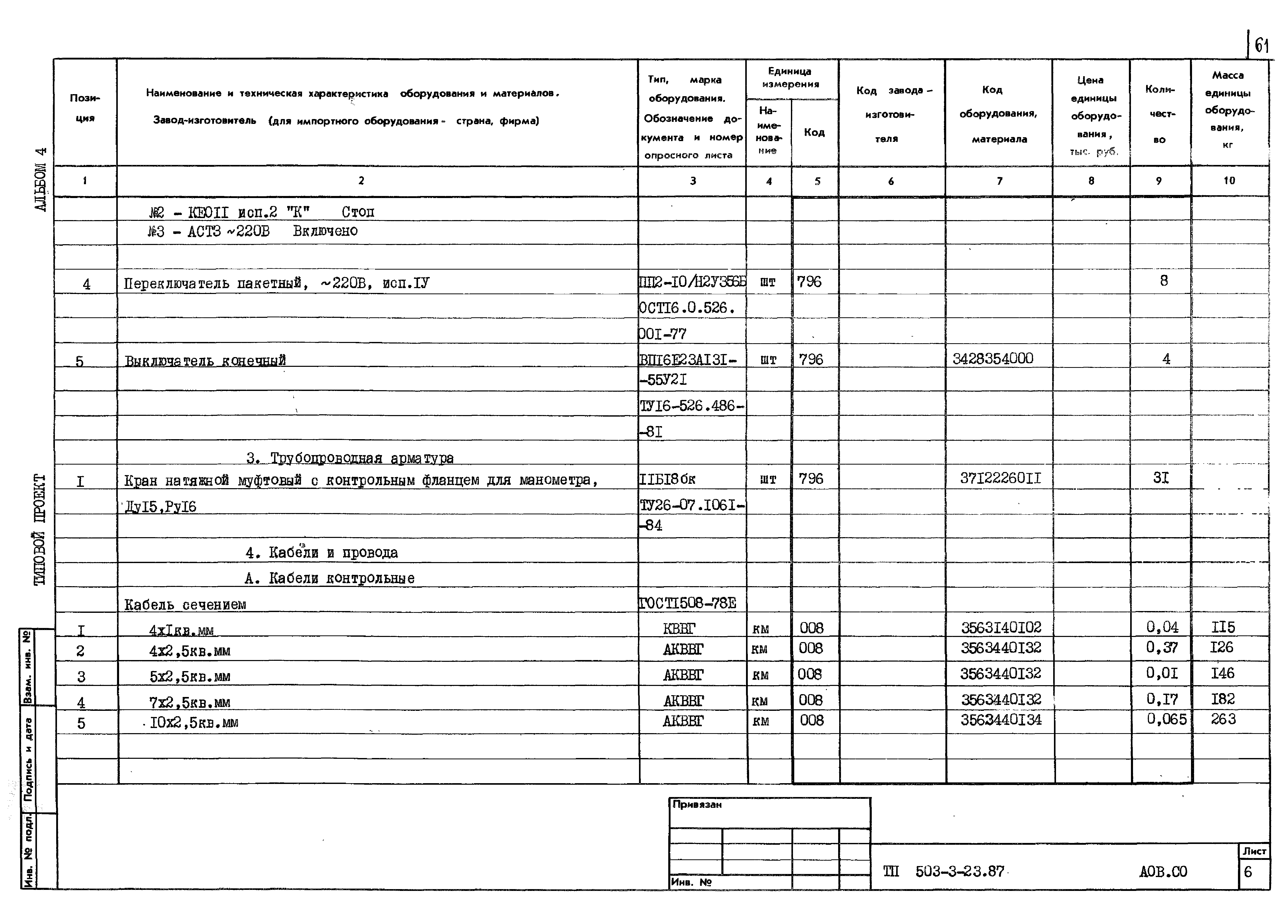 Типовой проект 503-3-23.87